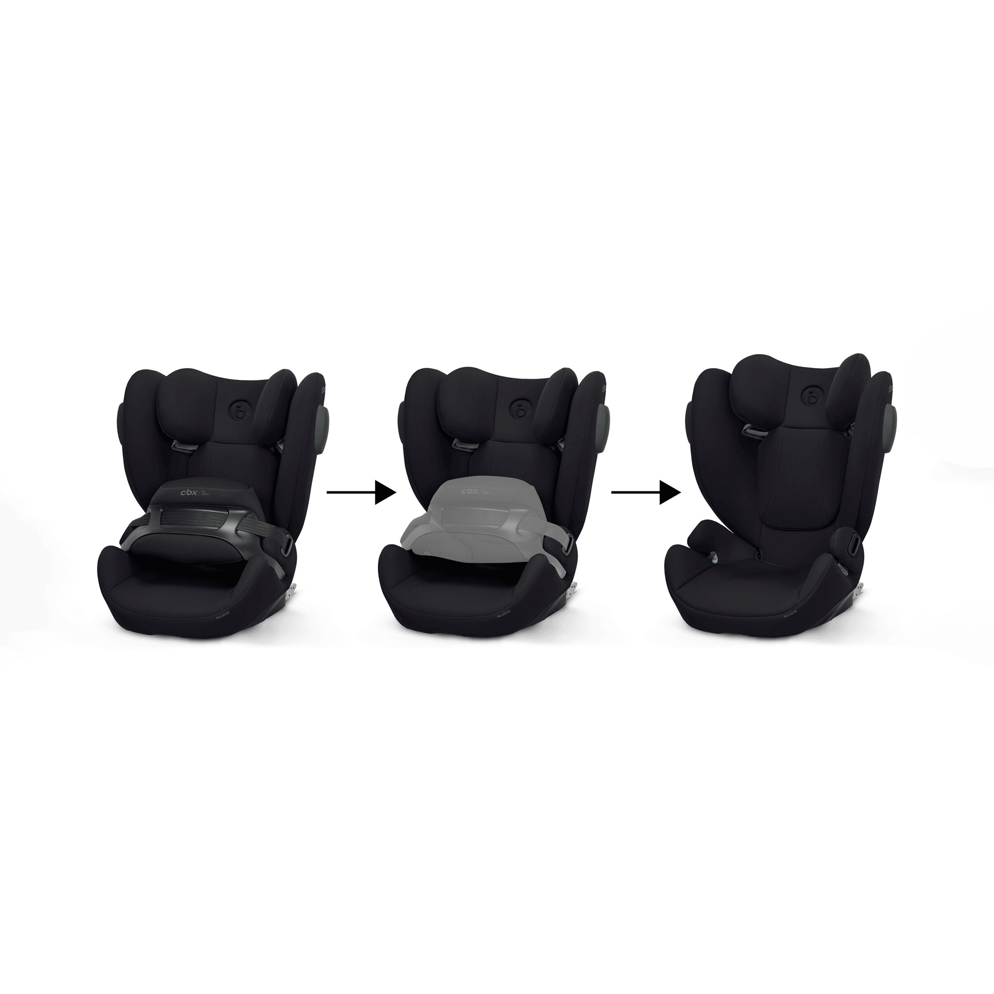 Produkte, cbx by cybex, Schwarz – Produktansicht