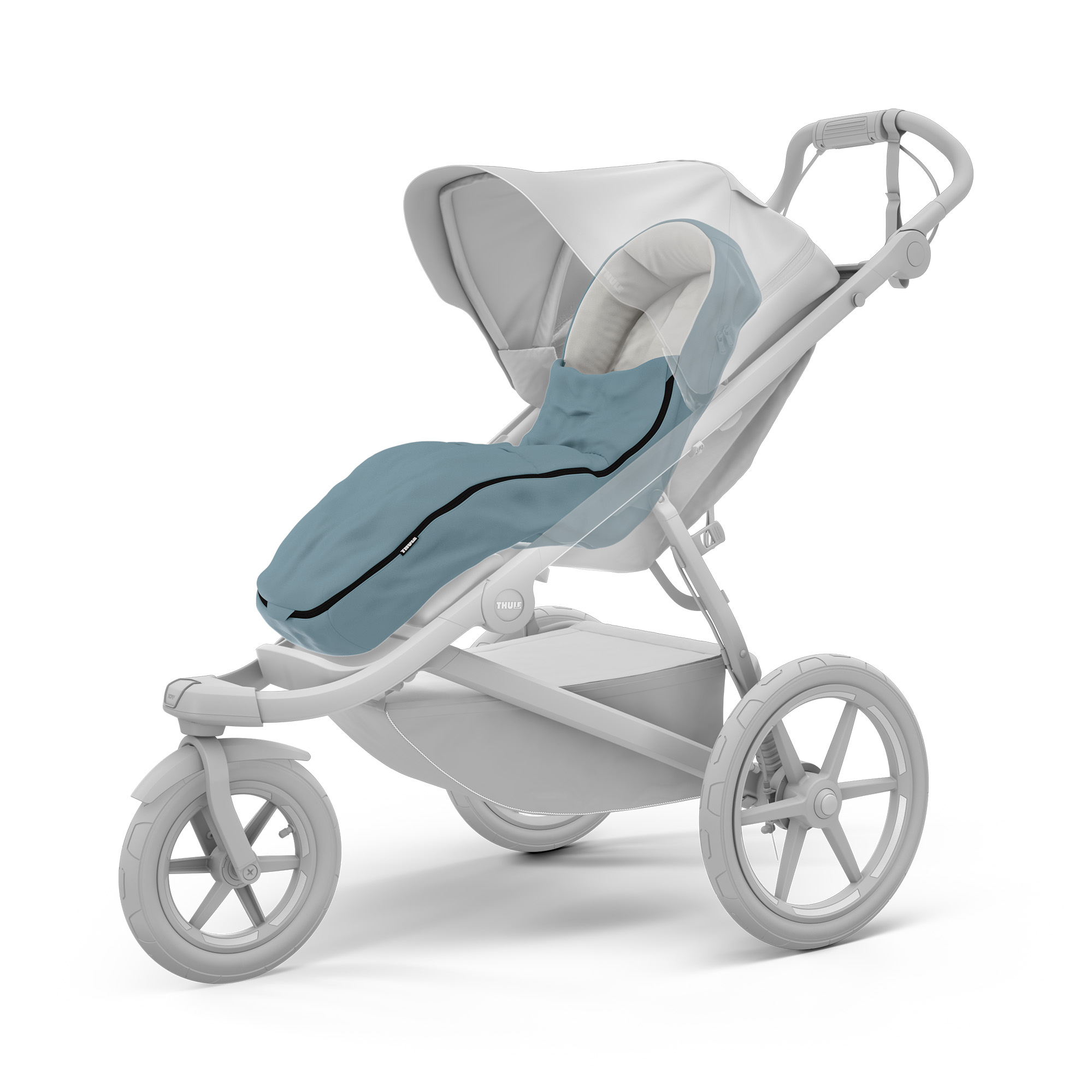 Fußsäcke & Decken, THULE, Blau – Produktansicht