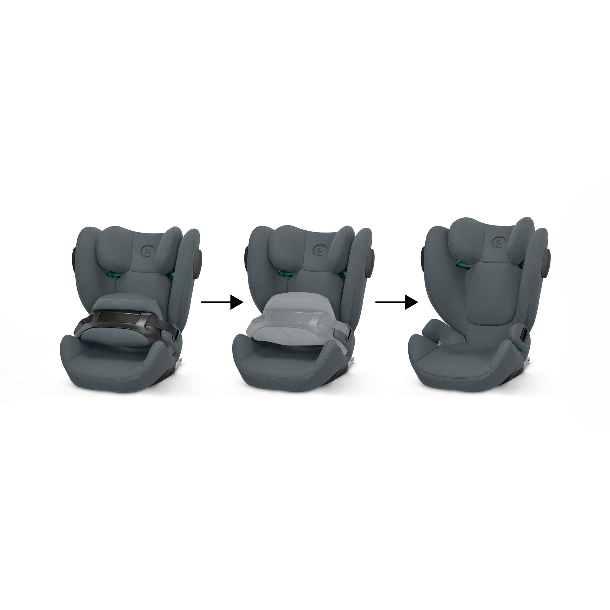 Kindersitze 9-36 kg, Gruppe 1/2/3, cbx by cybex, Grau – Produktansicht