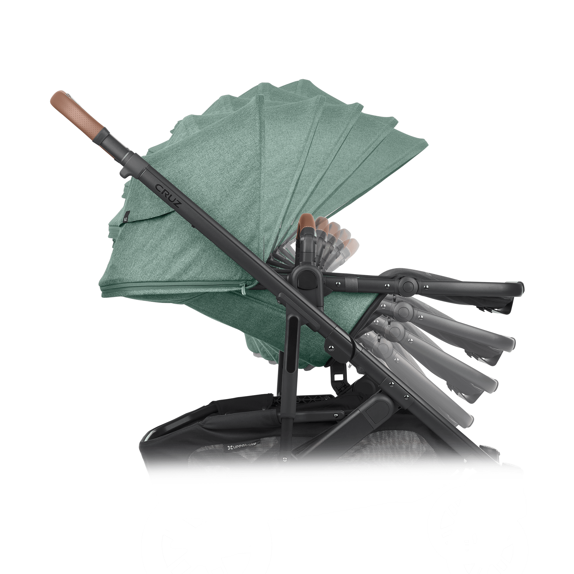 Sportwagen, UPPAbaby, Grün – Produktansicht