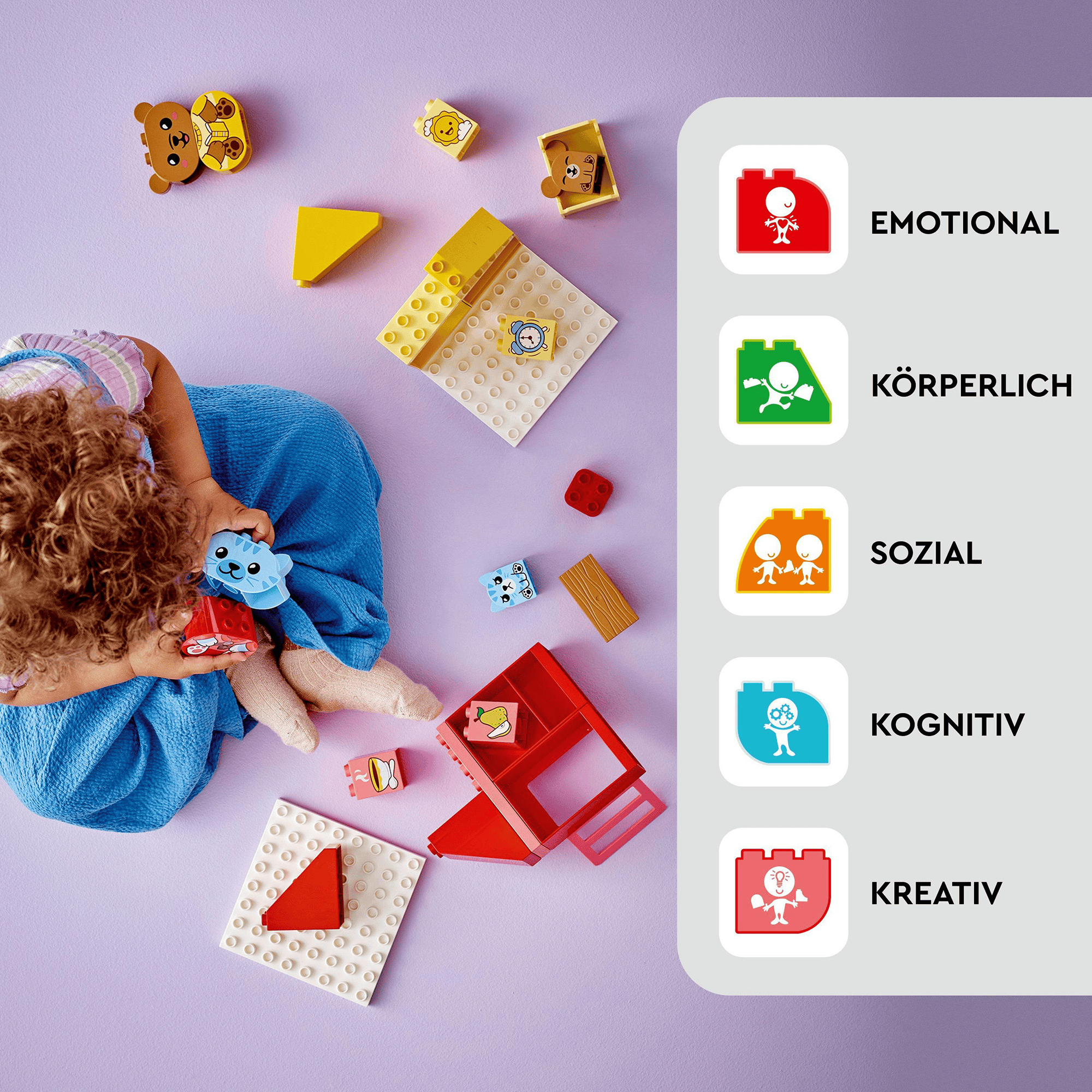 Konstruktionsspielzeug, LEGO – Produktansicht