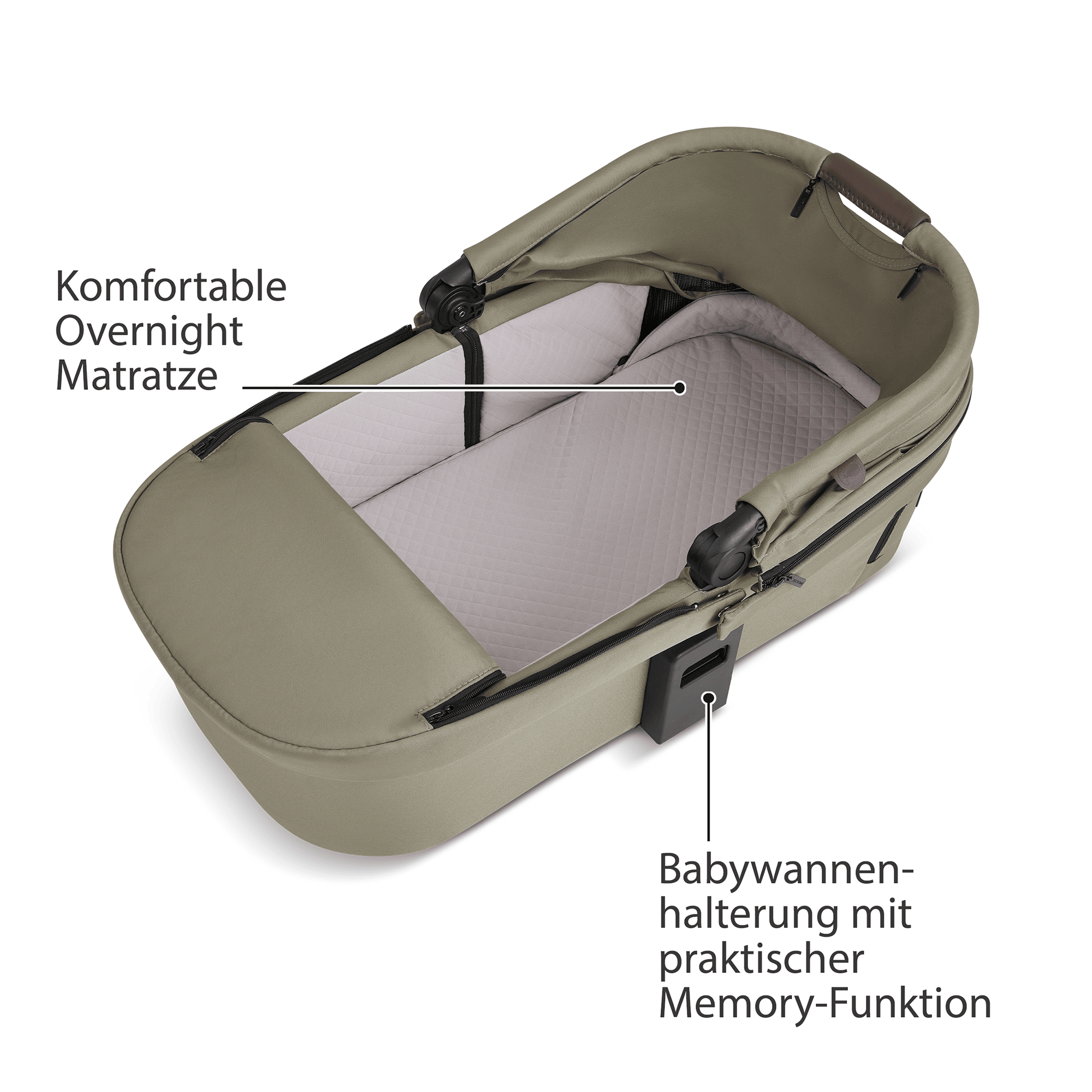 Kombi-Kinderwagen, ABC DESIGN – Produktansicht