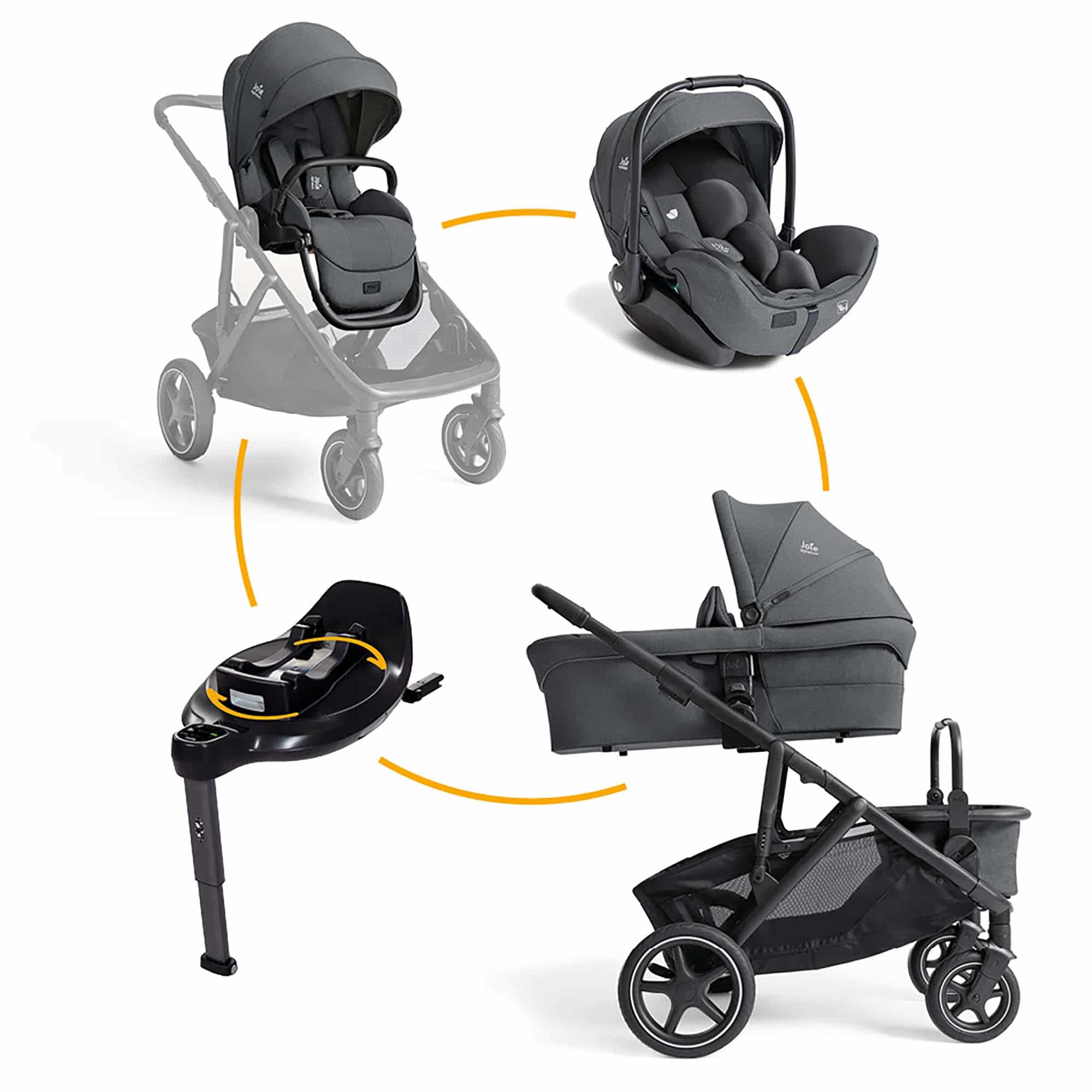 Kinderwagen Komplettsets, Joie signature, Braun – Produktansicht