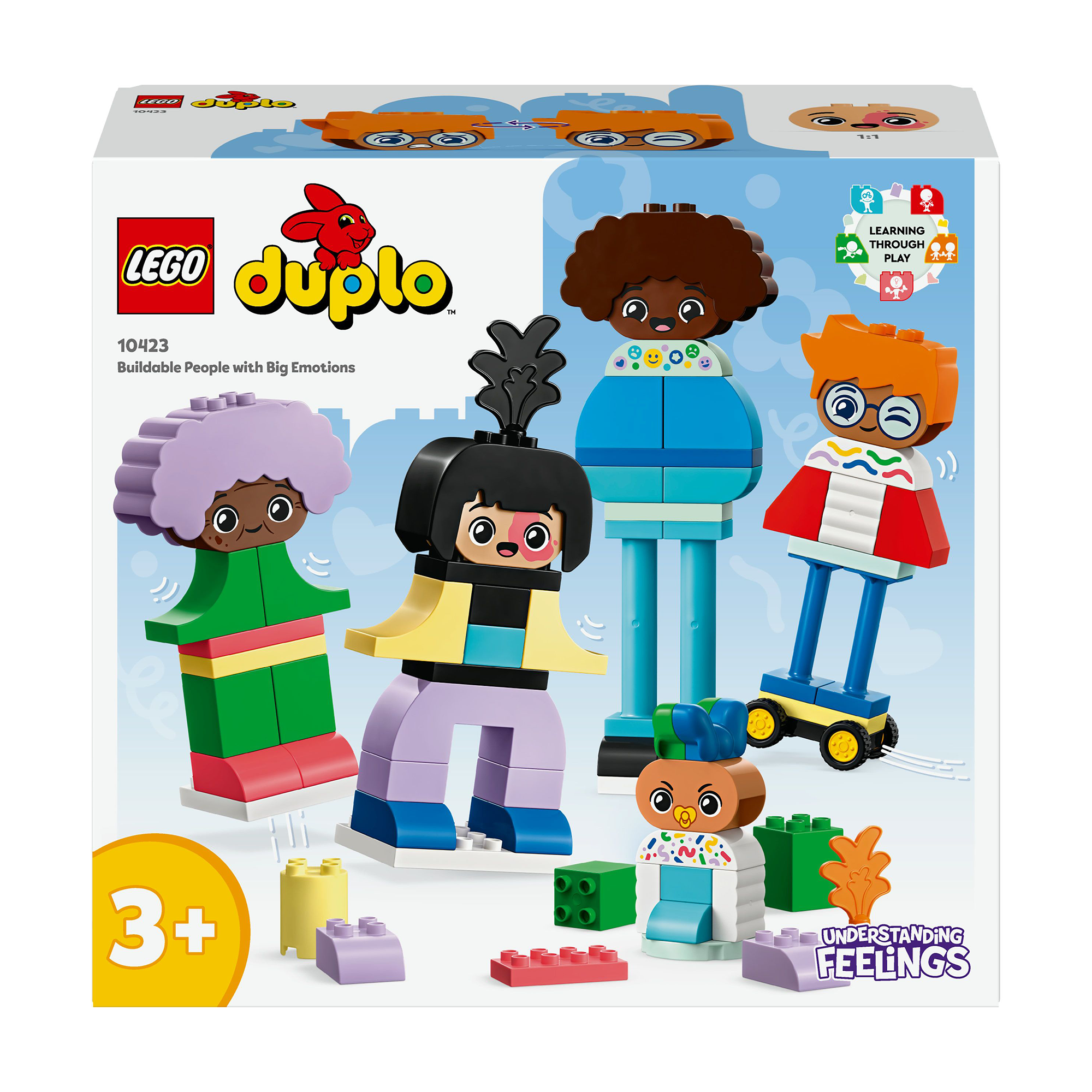 Konstruktionsspielzeug, LEGO – Produktansicht