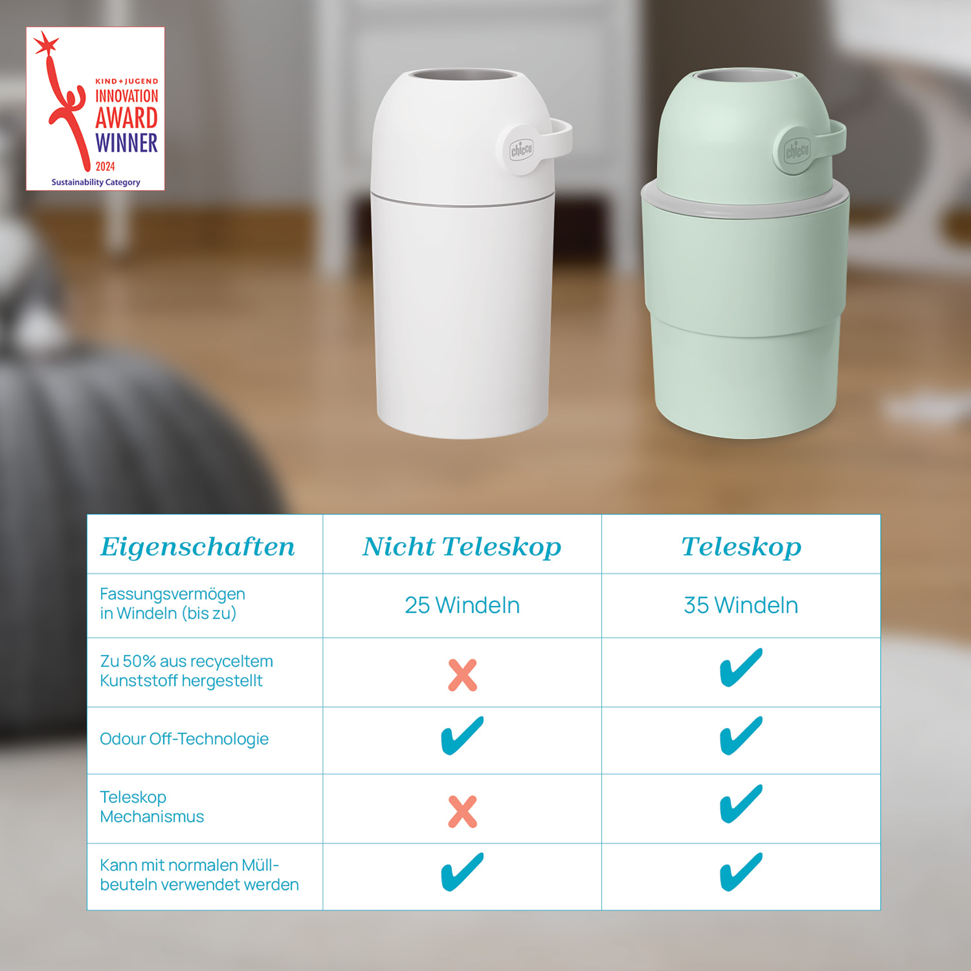 Windeleimer, chicco, Grün – Produktansicht