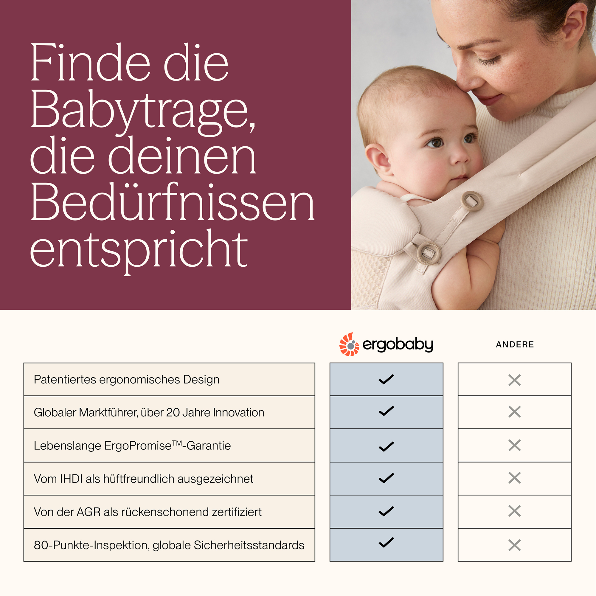 Babytragen, ERGObaby, Blau – Produktansicht