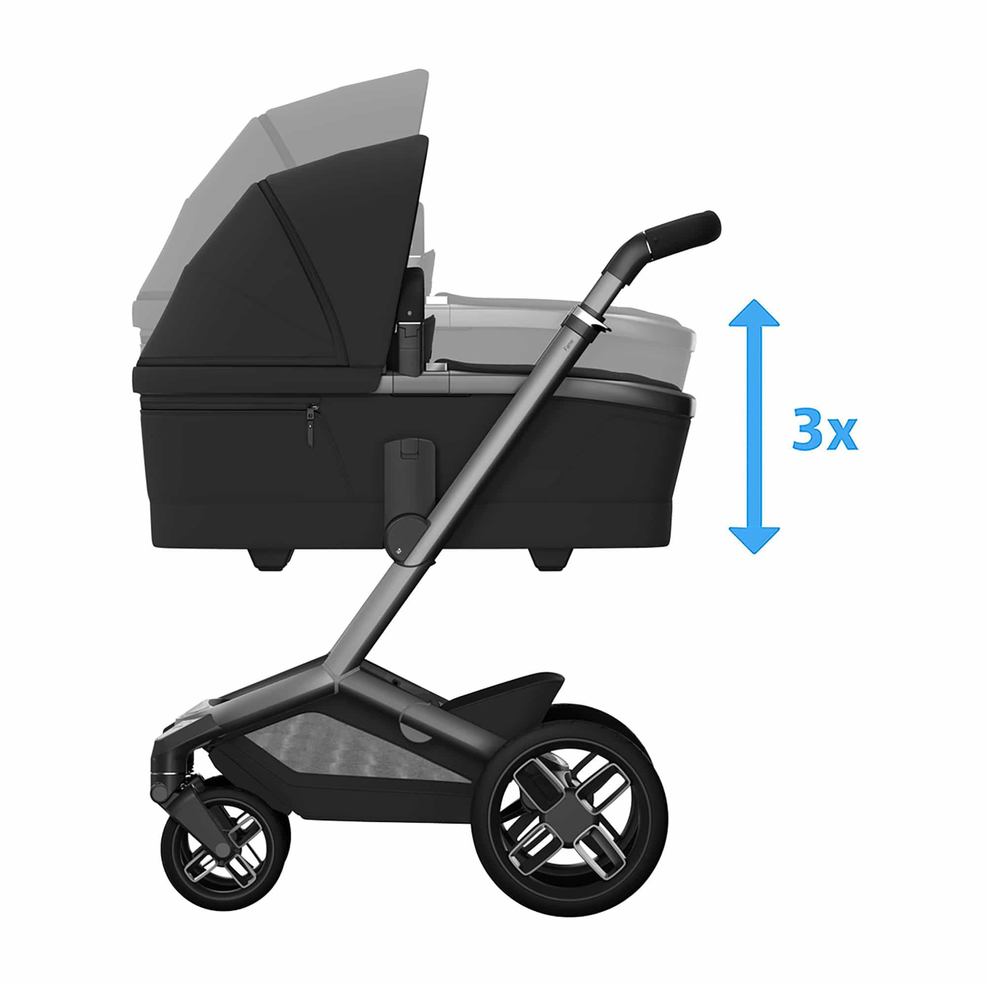 Tragewannen, MAXI-COSI Premium, Schwarz – Produktansicht
