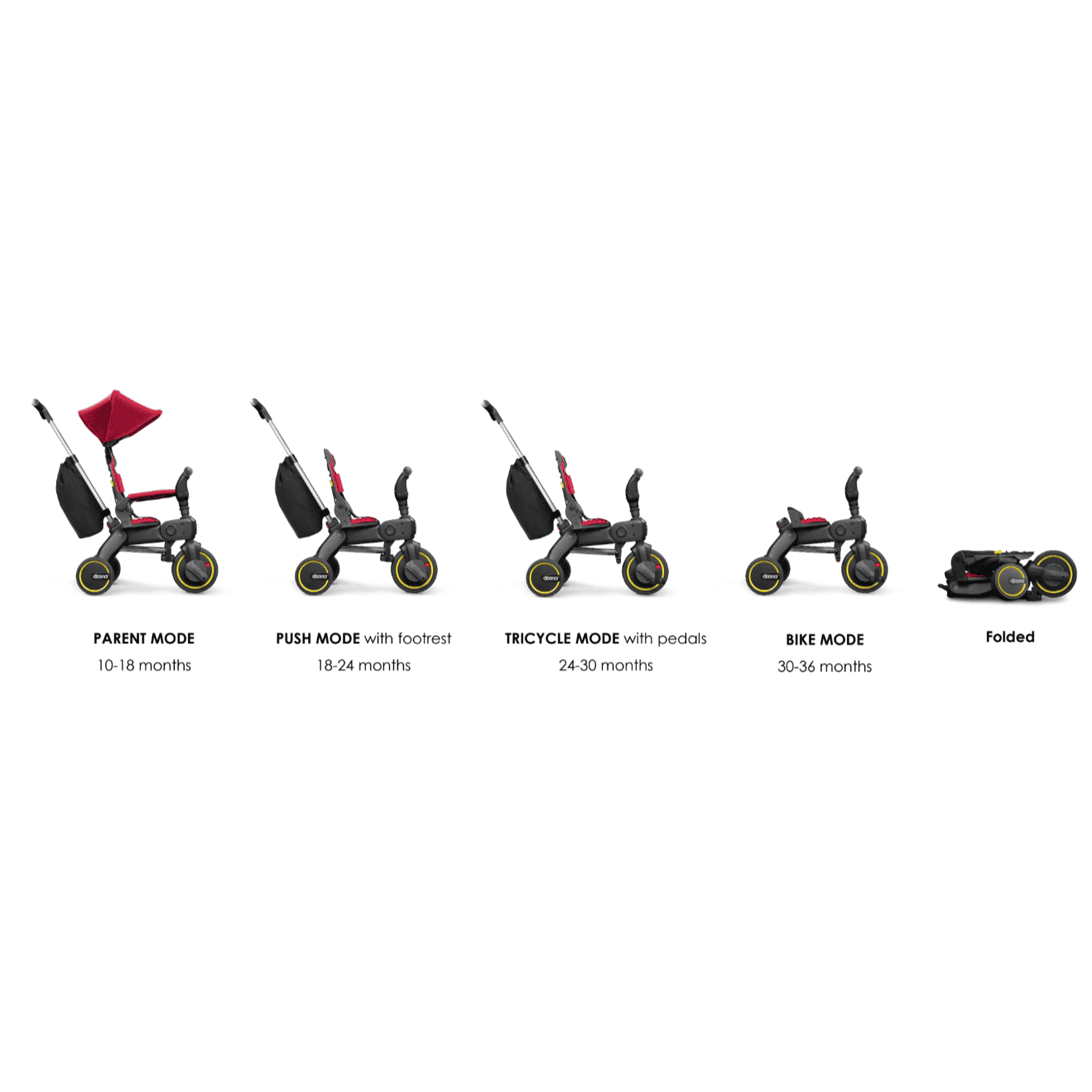 doona Liki Trike S3 Grey Hound in Grau BabyOne