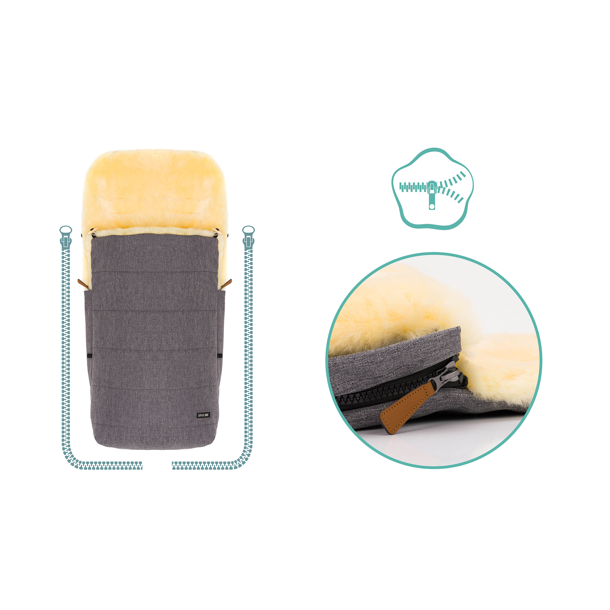 Fußsäcke & Decken, LITTLE ONE, Grau – Produktansicht