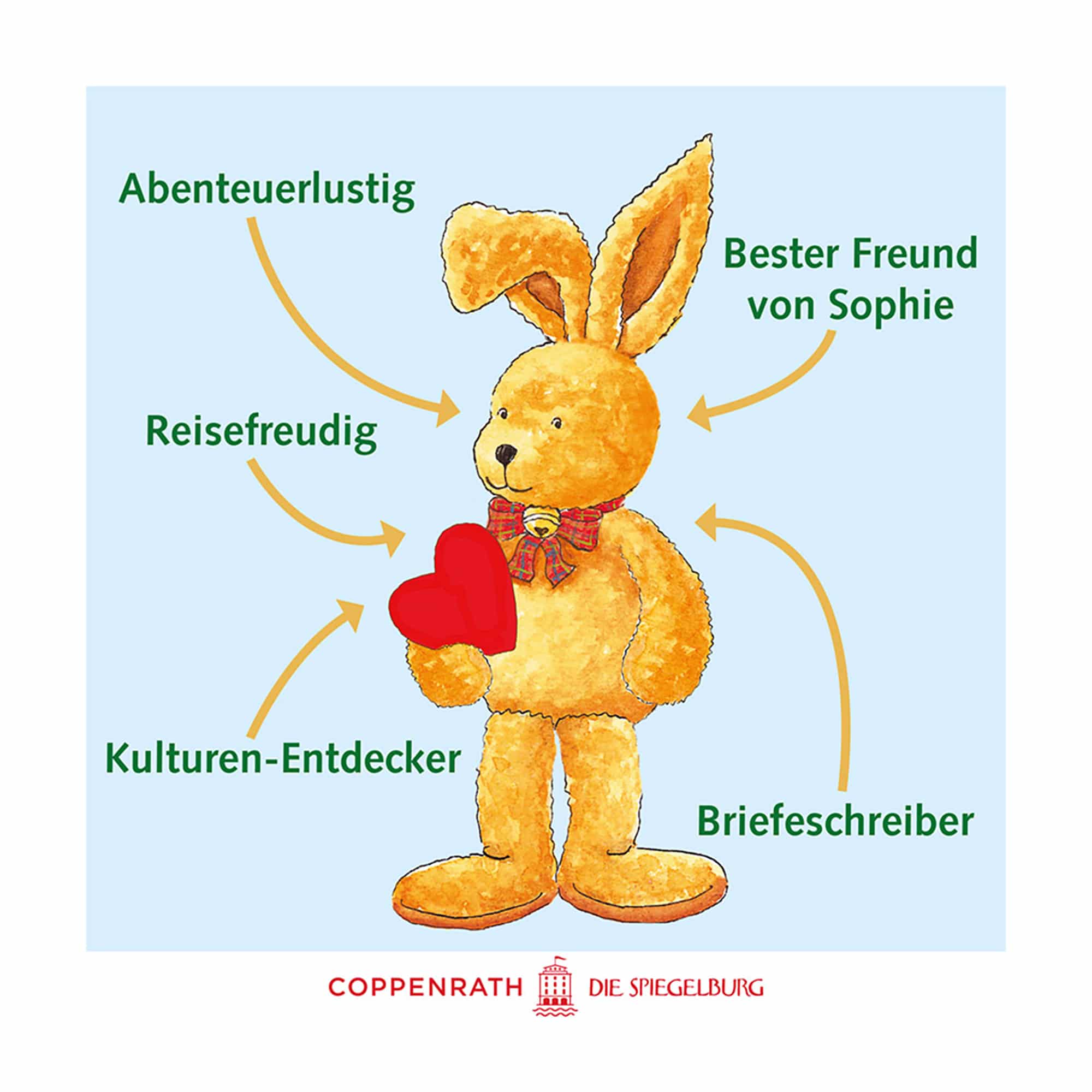 Bilderbücher, COPPENRATH, Gelb – Produktansicht