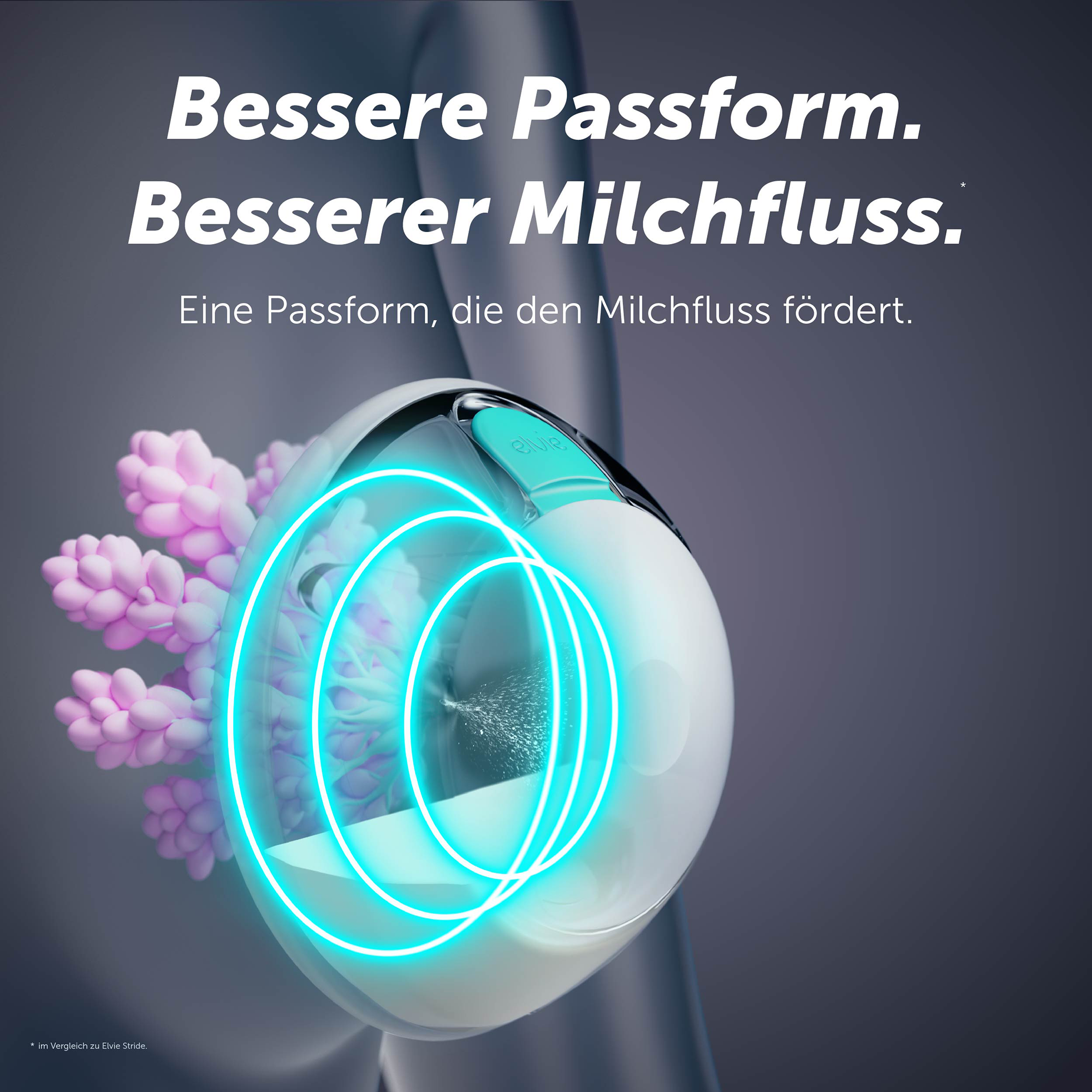 Hands Free Milchpumpen, elvie, Transparent – Produktansicht