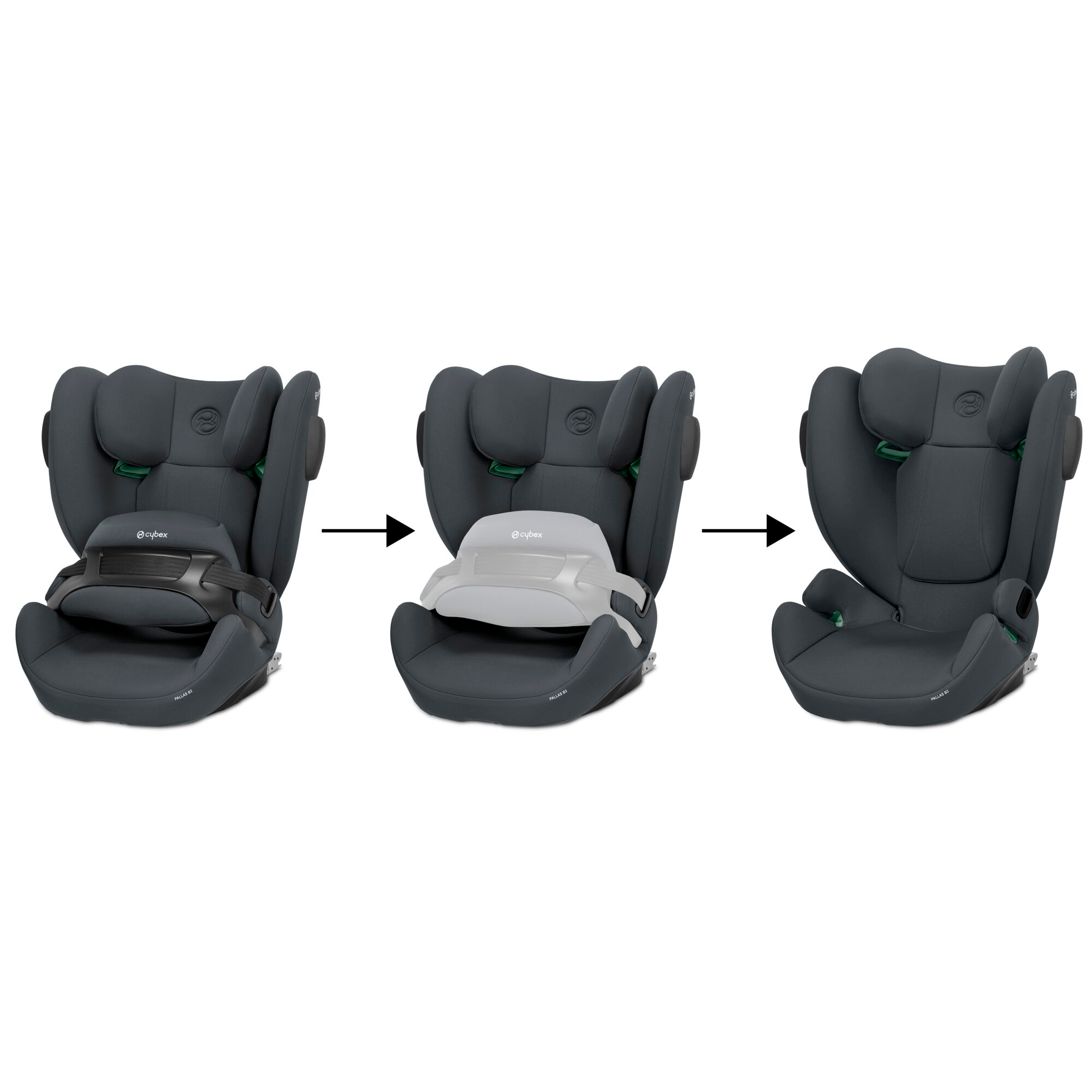Kindersitze 9-36 kg, Gruppe 1/2/3, cbx by cybex, Grau – Produktansicht