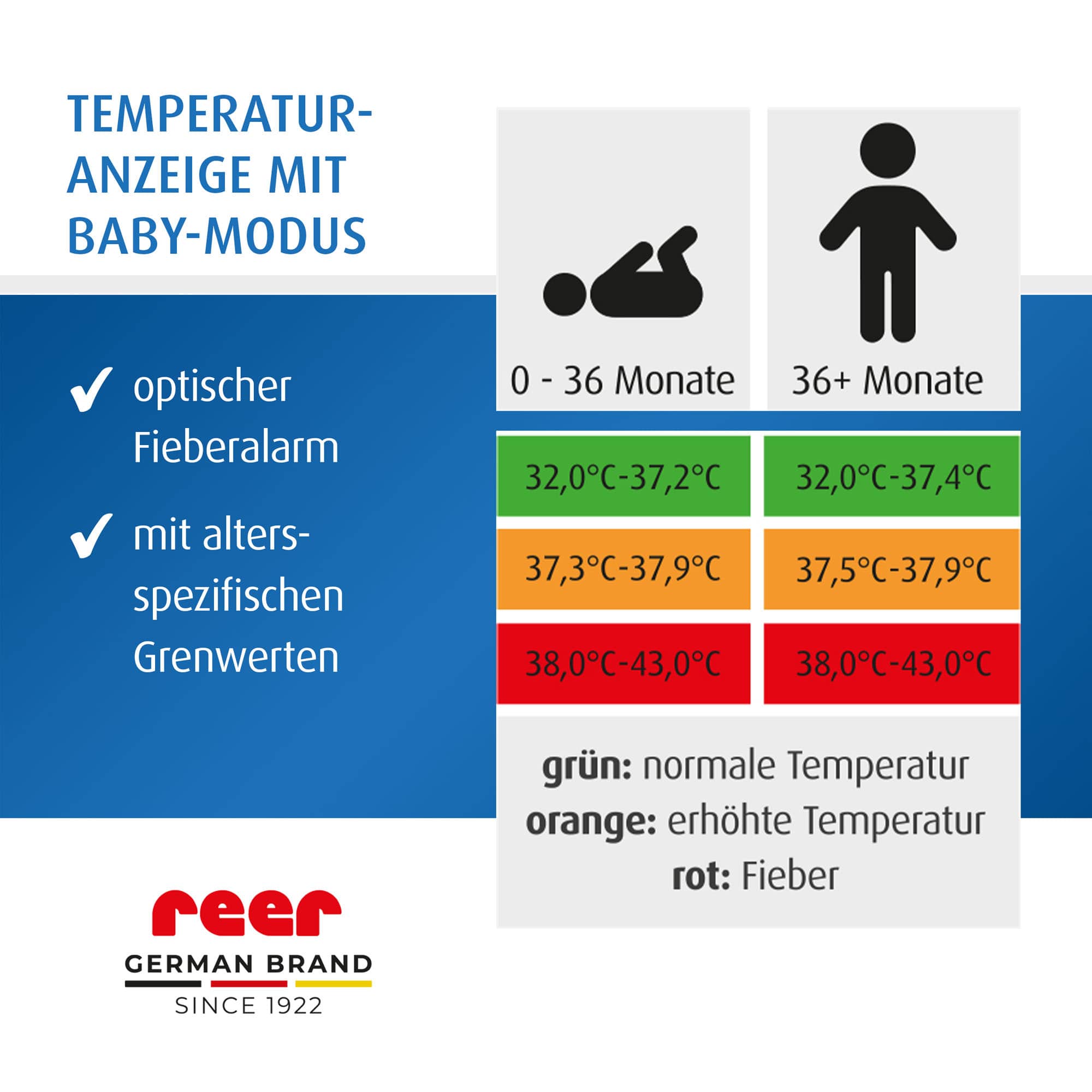 Fieberthermometer, reer, Weiß – Produktansicht