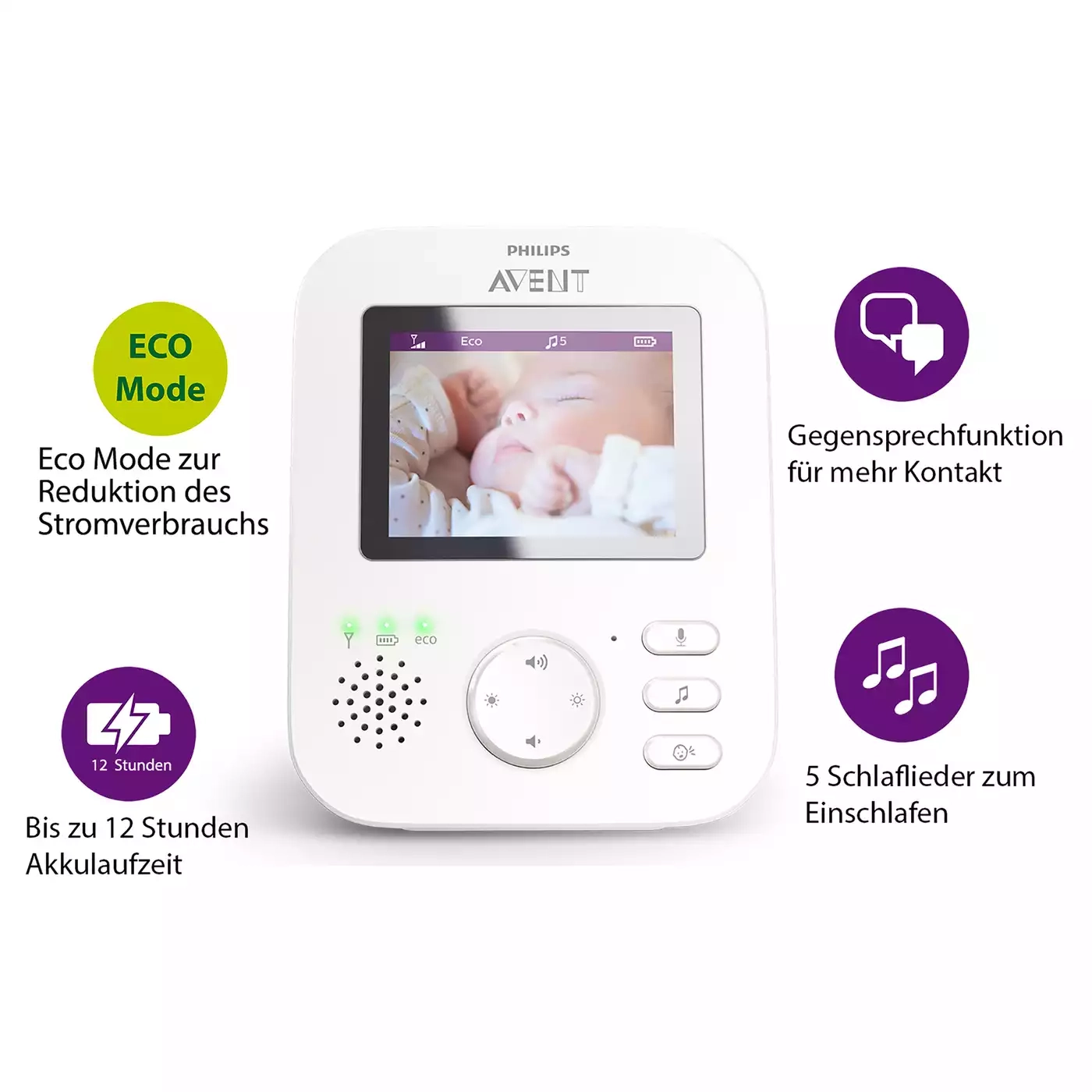 Video Babyphone, PHILIPS AVENT, Weiß – Produktansicht