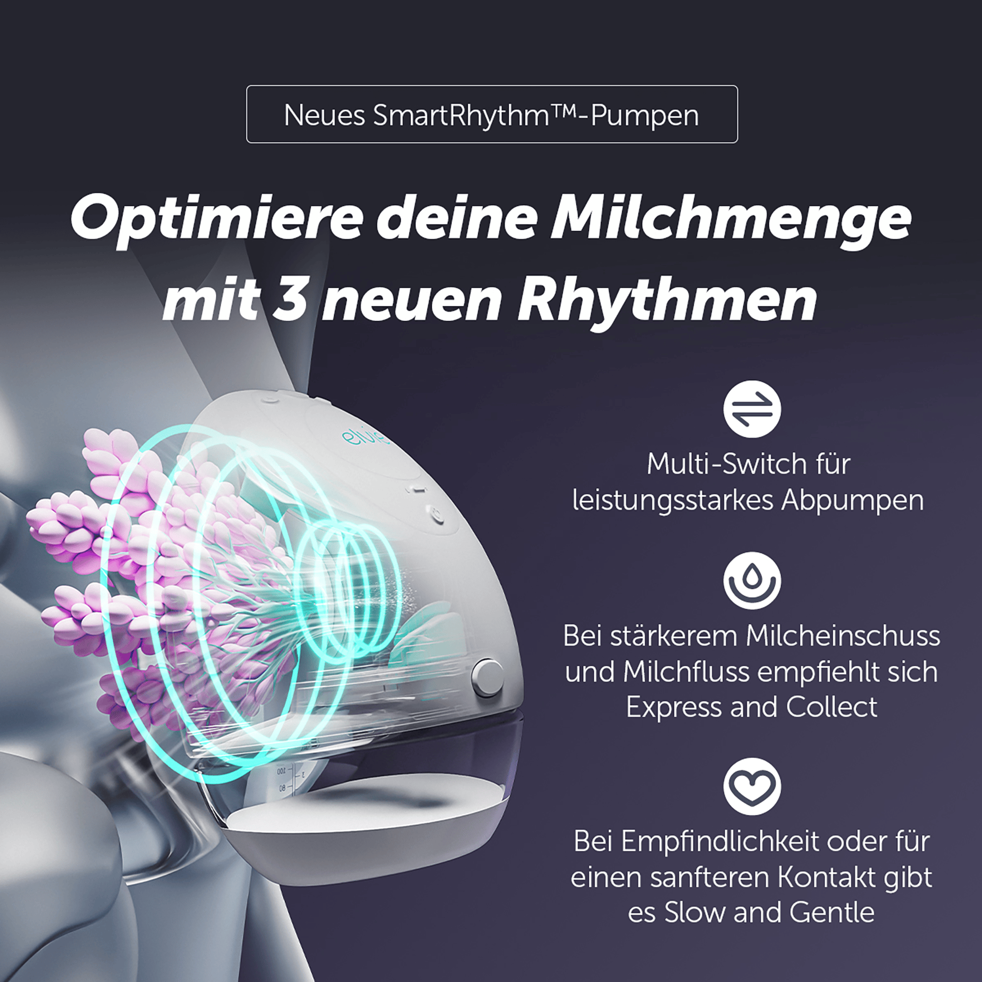 Milchpumpen, elvie, Weiß – Produktansicht