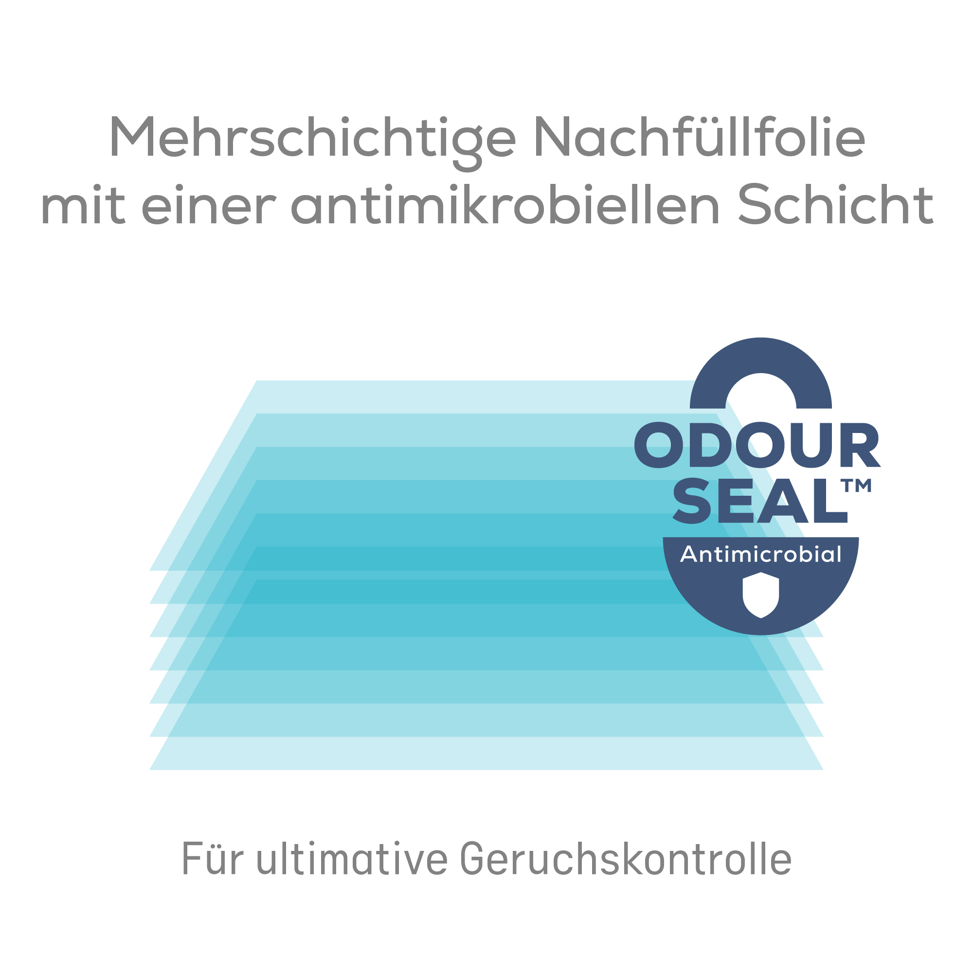 Windeleimer, Angelcare, Grau – Produktansicht