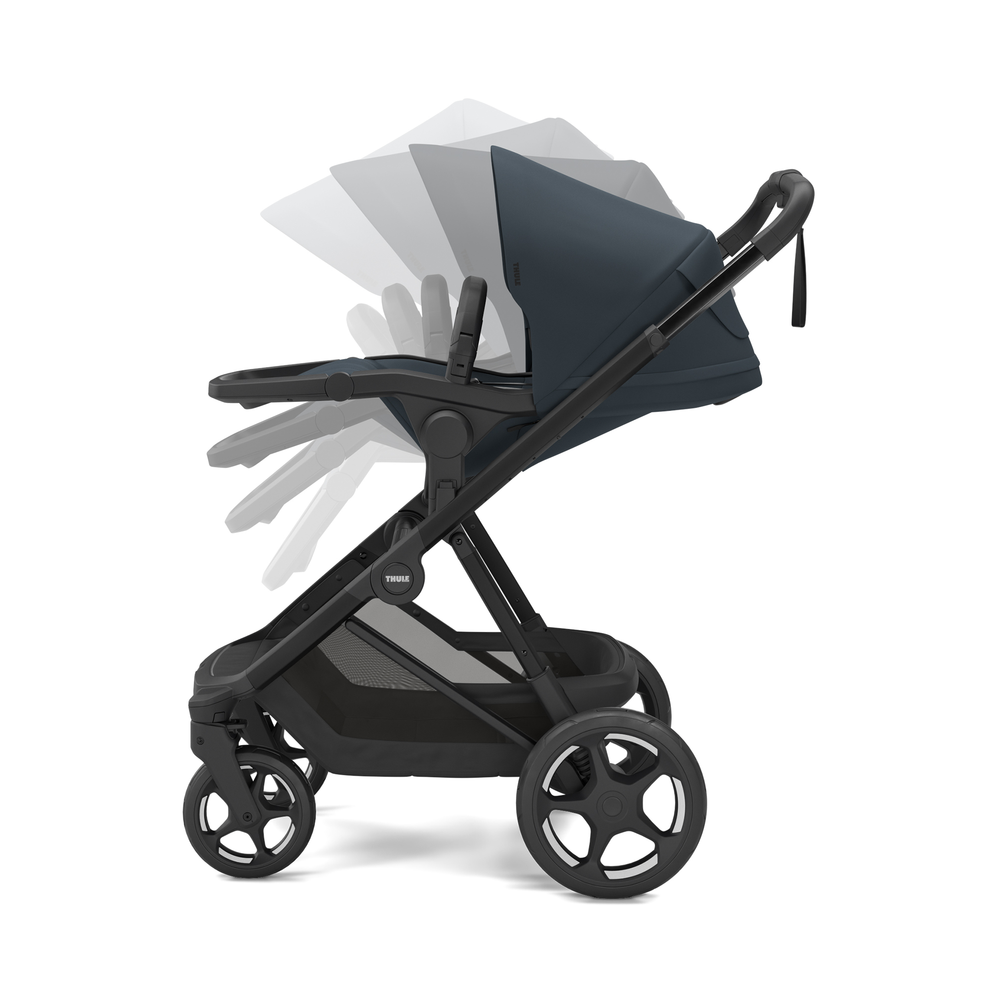 Kombi-Kinderwagen, THULE, Blau – Produktansicht