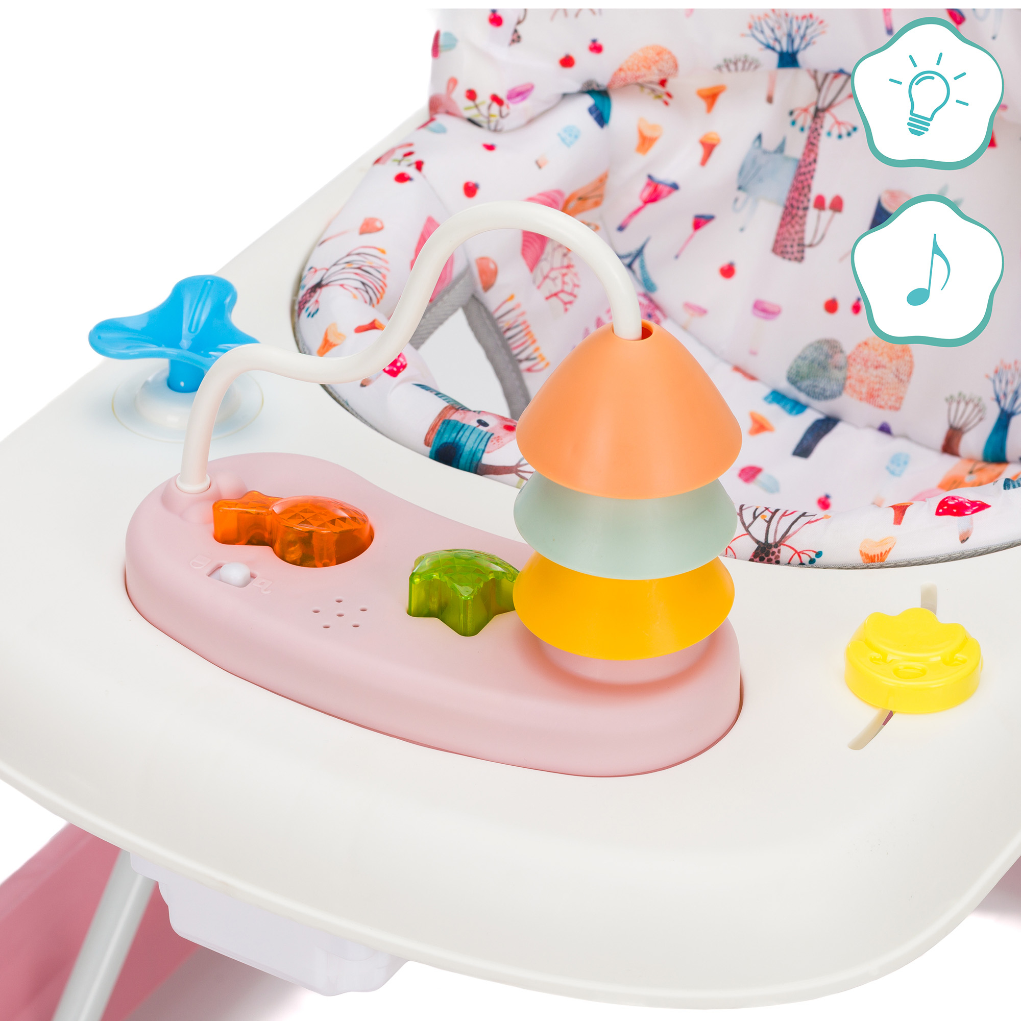 Lauflernwagen, fillikid, Pink – Produktansicht