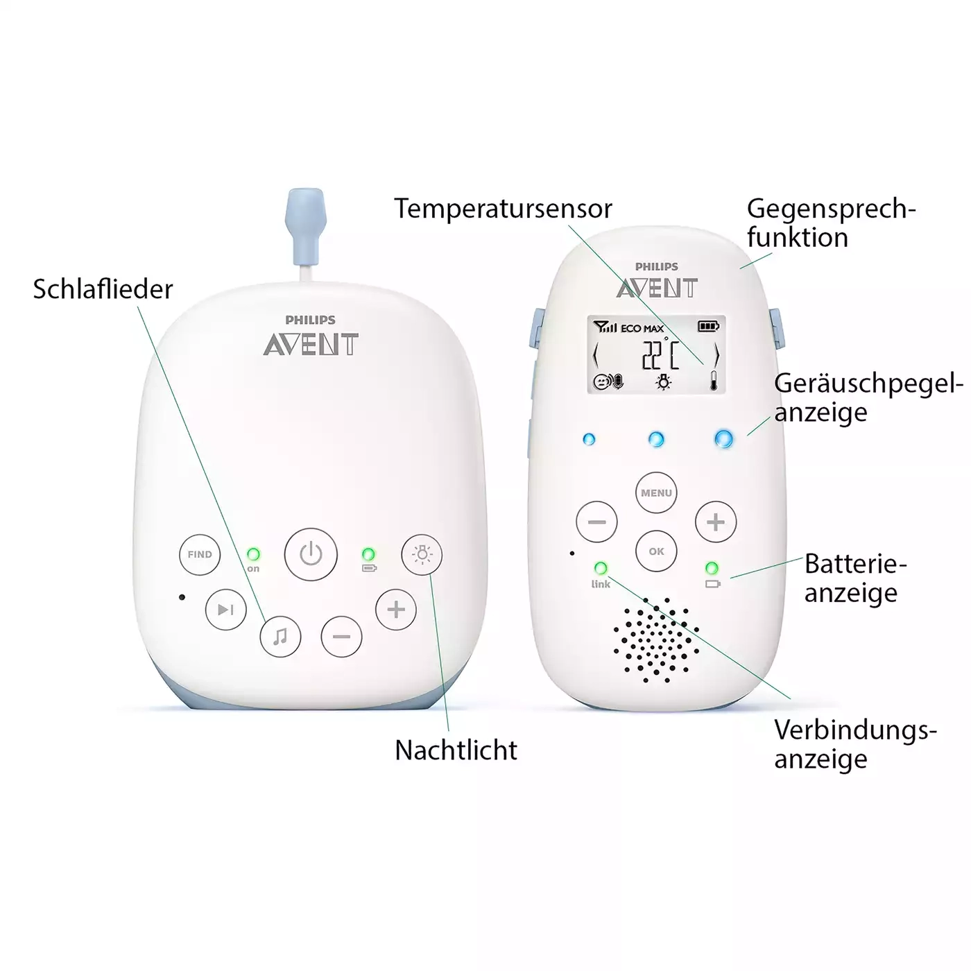 Audio Babyphone, PHILIPS AVENT, Weiß – Produktansicht