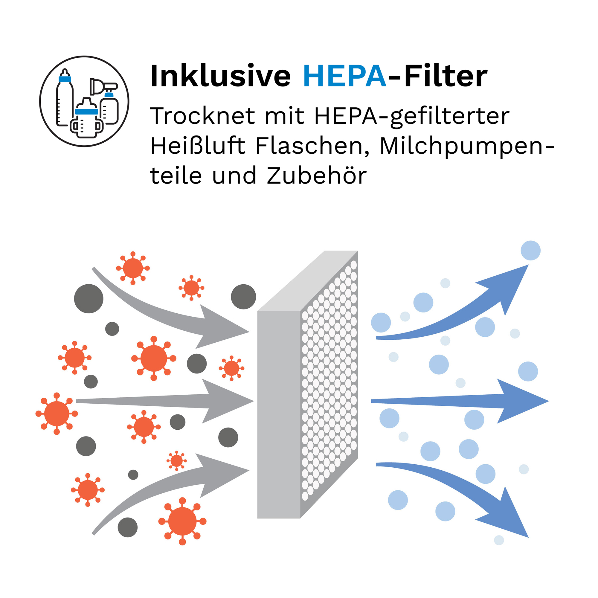 Vaporisatoren, babybrezza, Weiß – Produktansicht