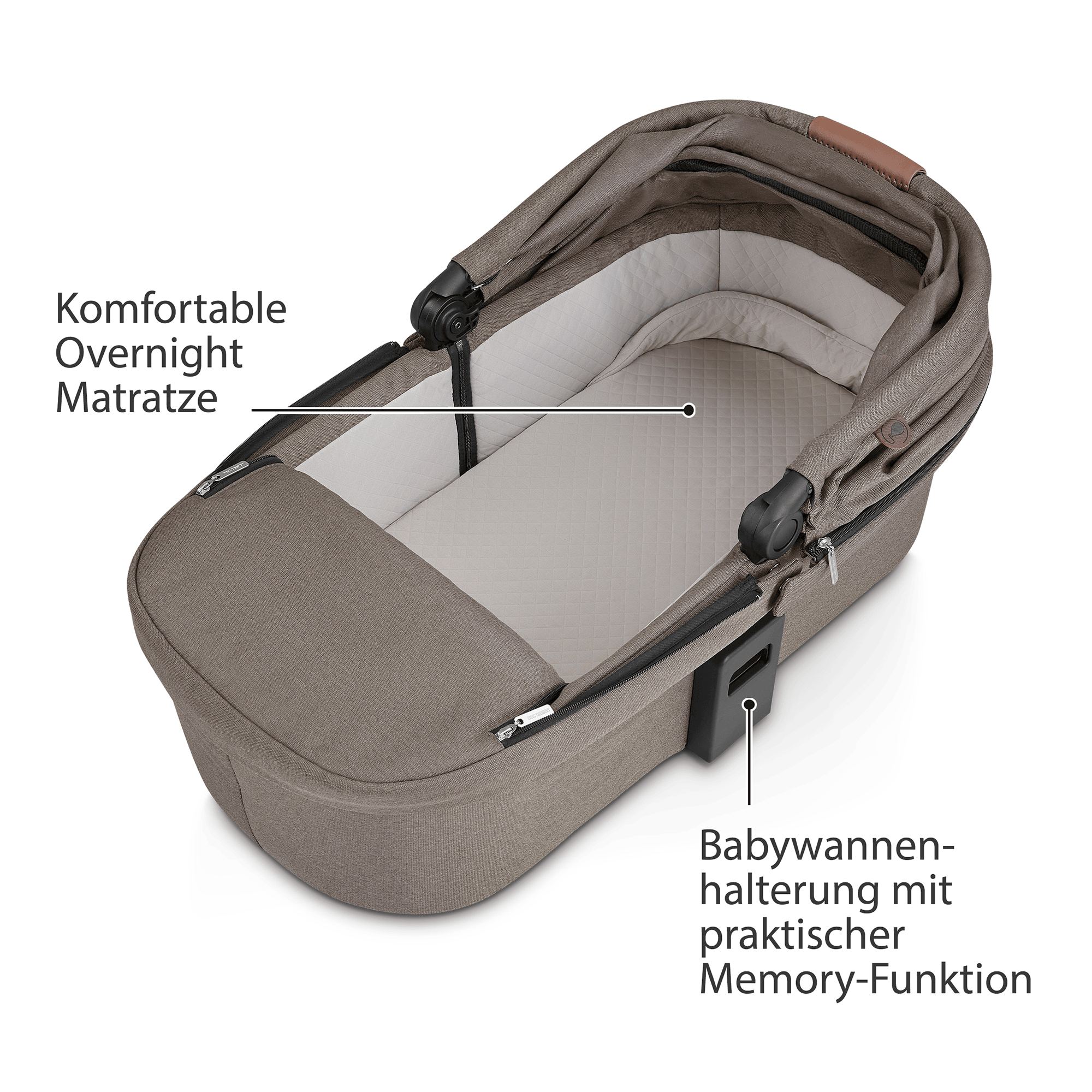 Kombi-Kinderwagen, ABC DESIGN – Produktansicht
