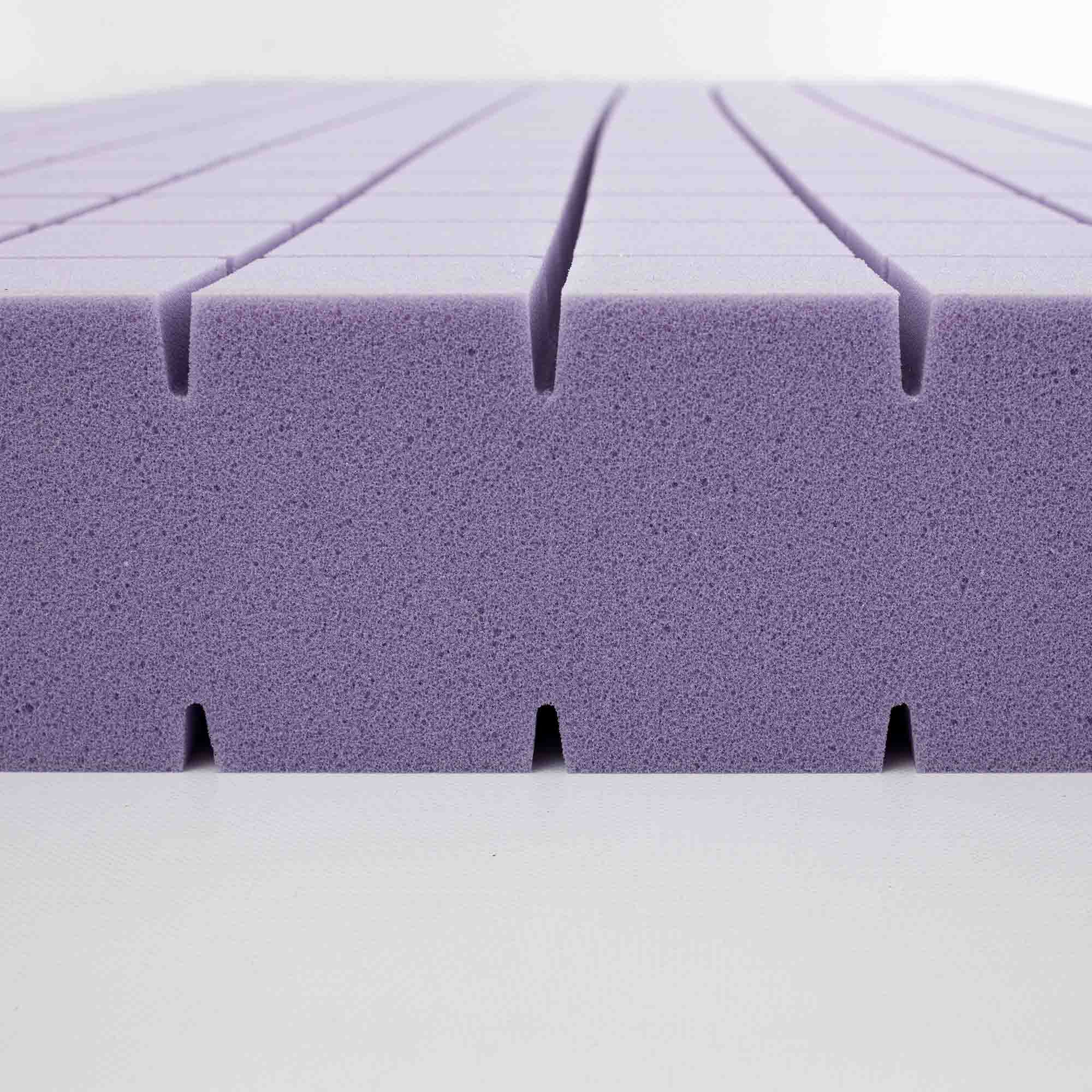 Matratzen, Träumeland, Weiß – Produktansicht