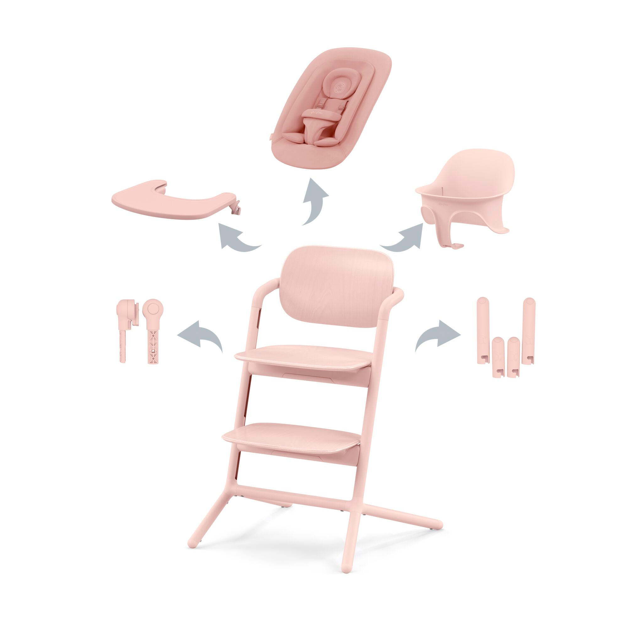 Treppenhochstühle, cybex, Pink – Produktansicht