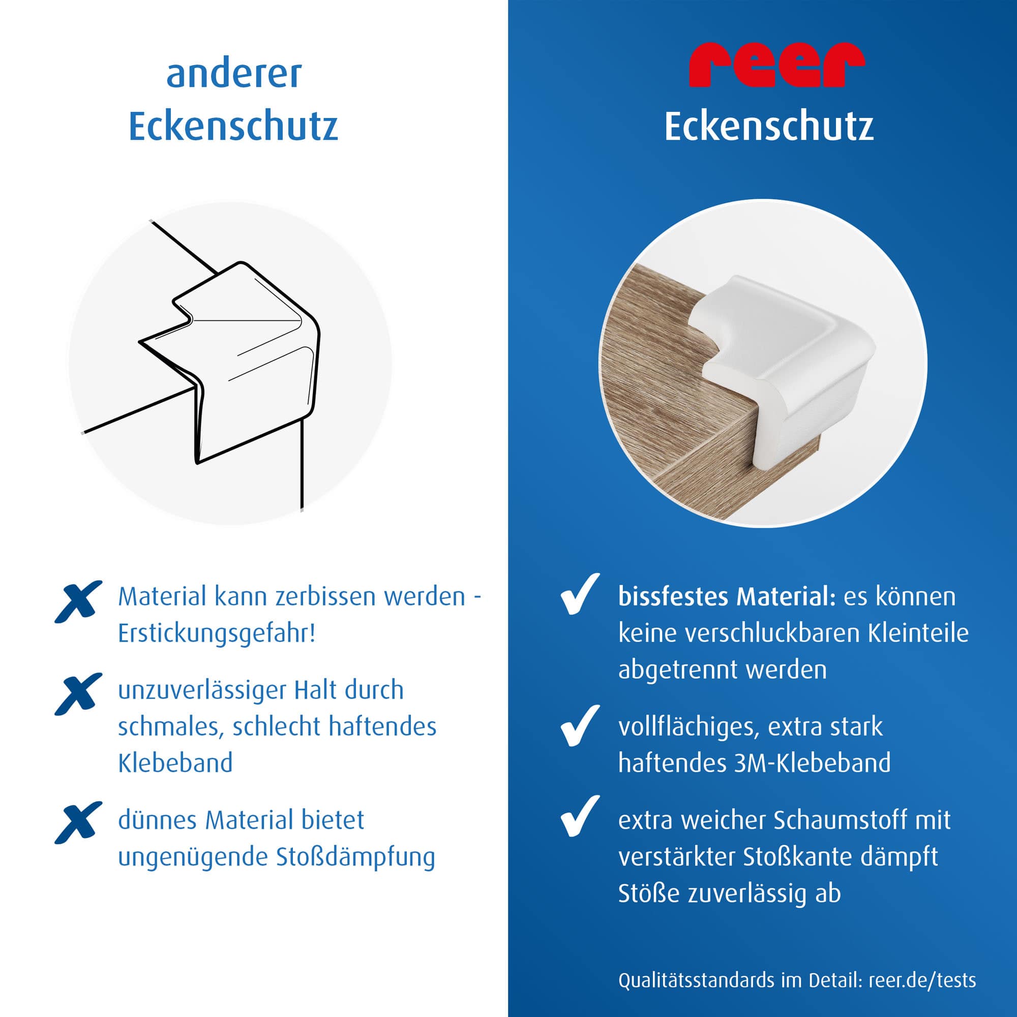 Kantenschutz, reer, Weiß – Produktansicht
