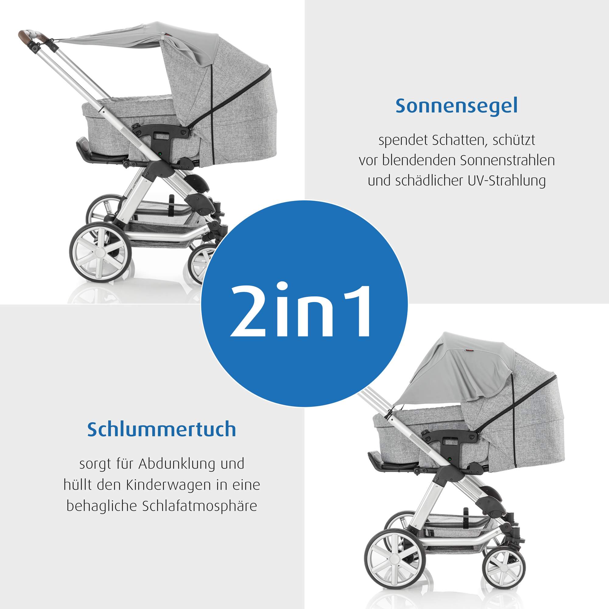 Sonnen- & Insektenschutz Kinderwagen, reer, Grau – Produktansicht