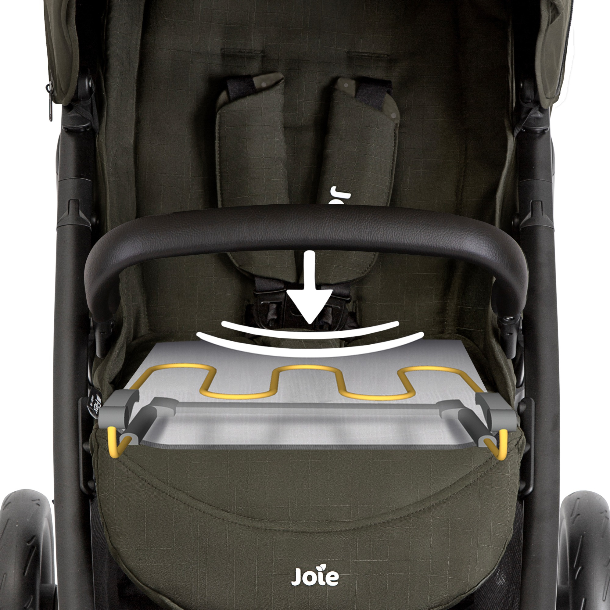 Buggys, Joie, Grün – Produktansicht