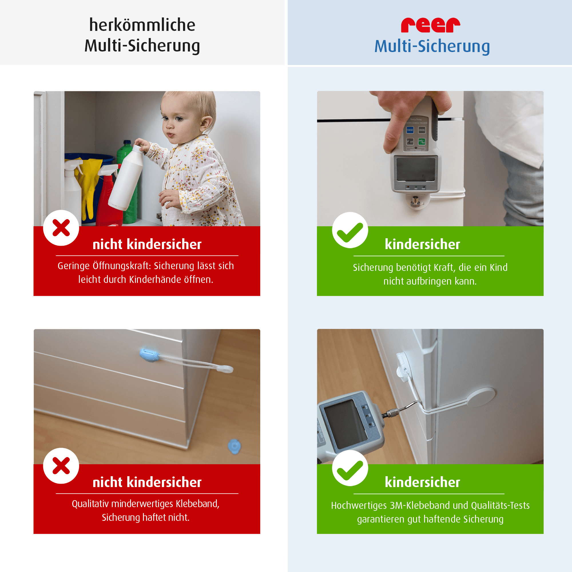 Kindersicherung, reer, Weiß – Produktansicht