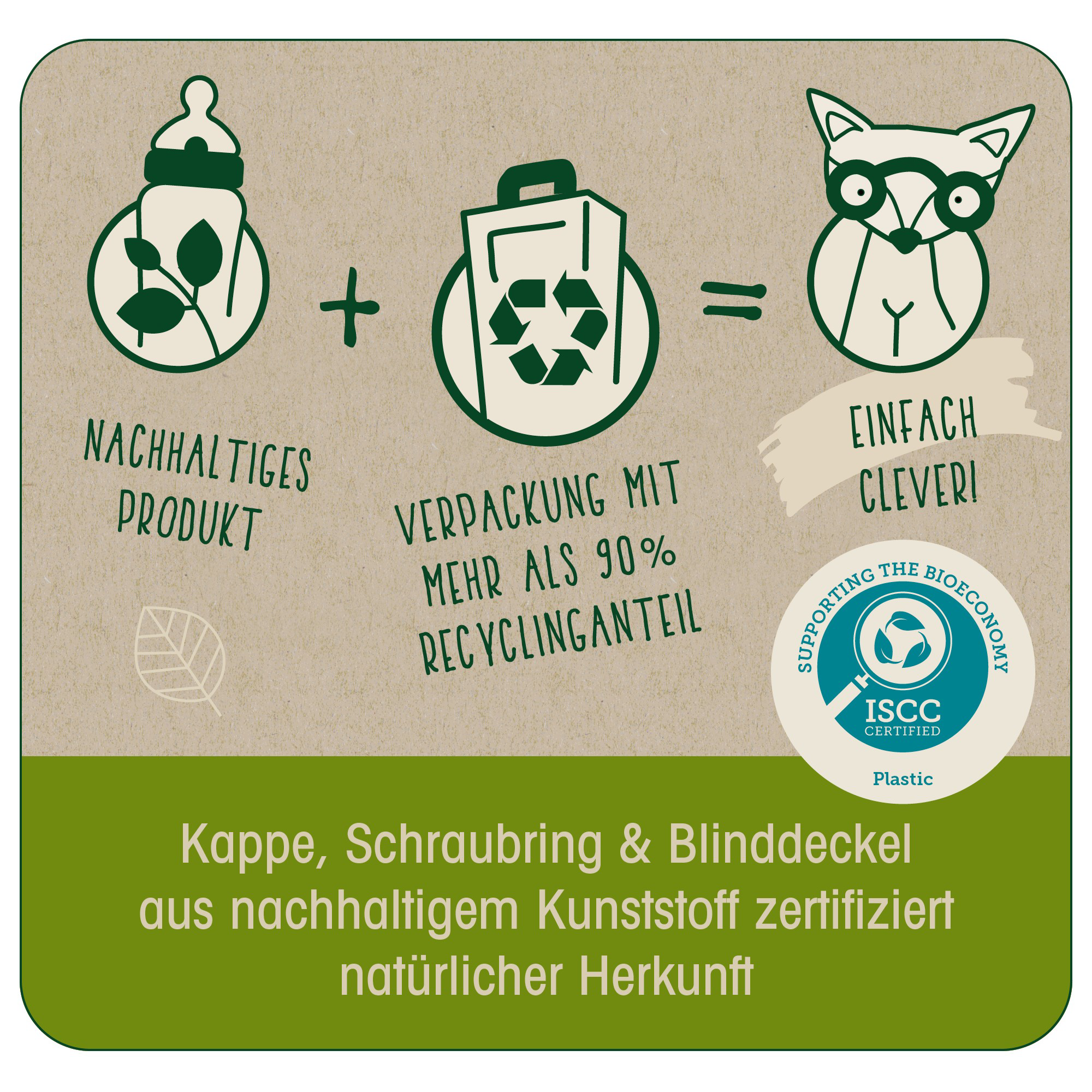 Babyfläschchen, nip, Grün – Produktansicht