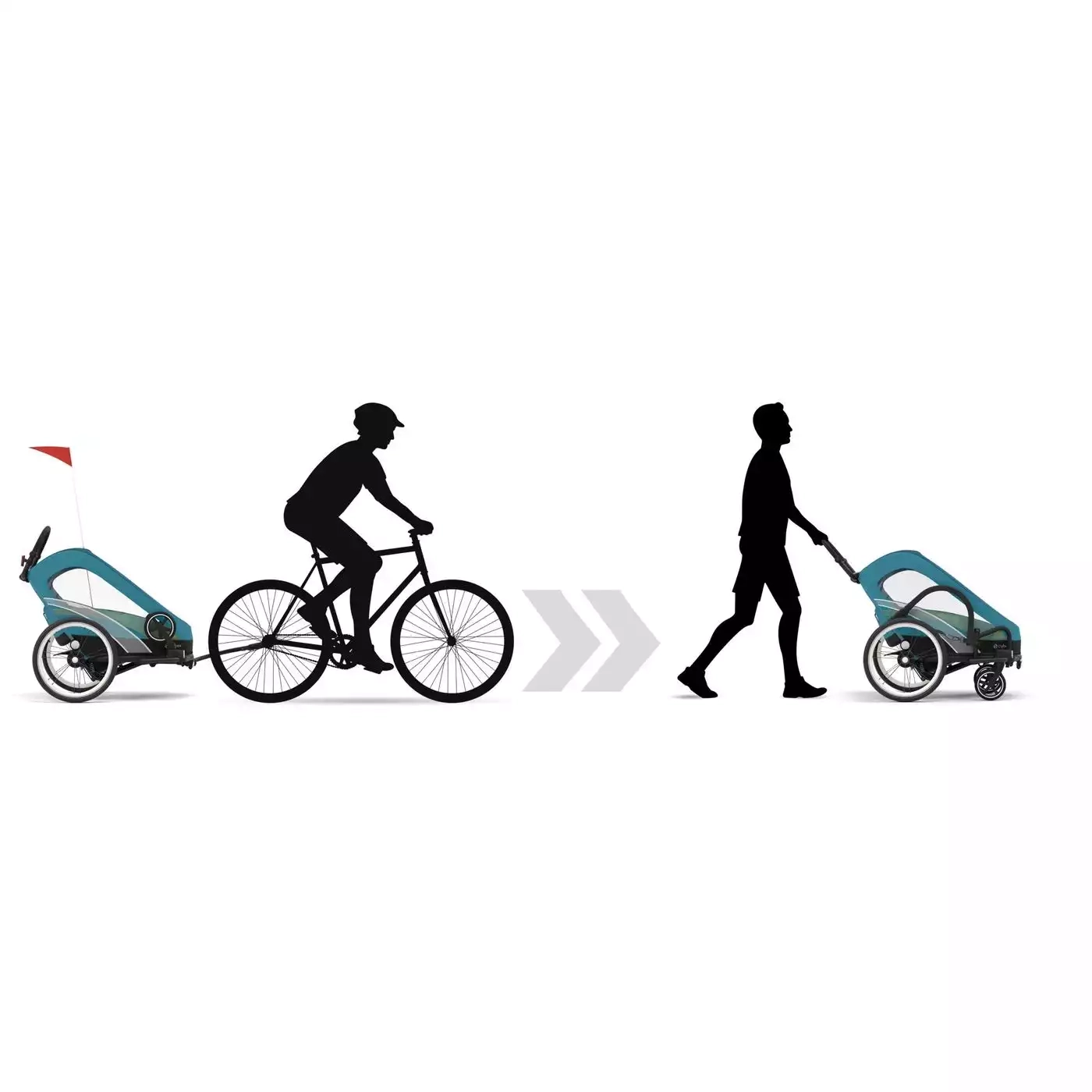 Fahrradanhänger, cybex, Blau – Produktansicht