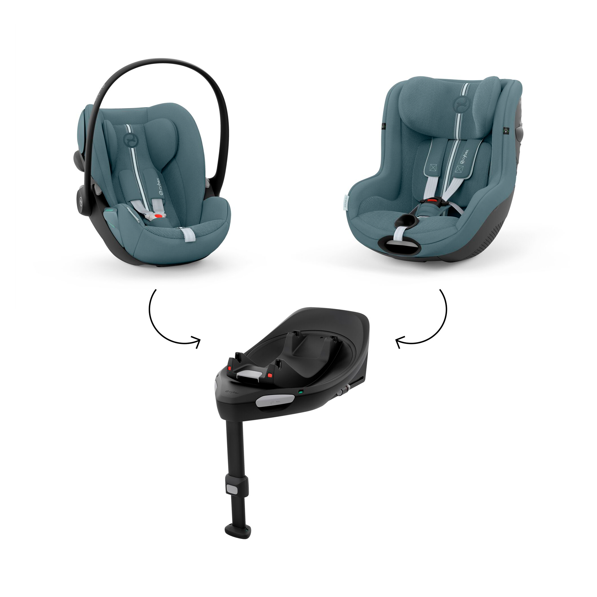 CYBEX, cybex, Blau – Produktansicht