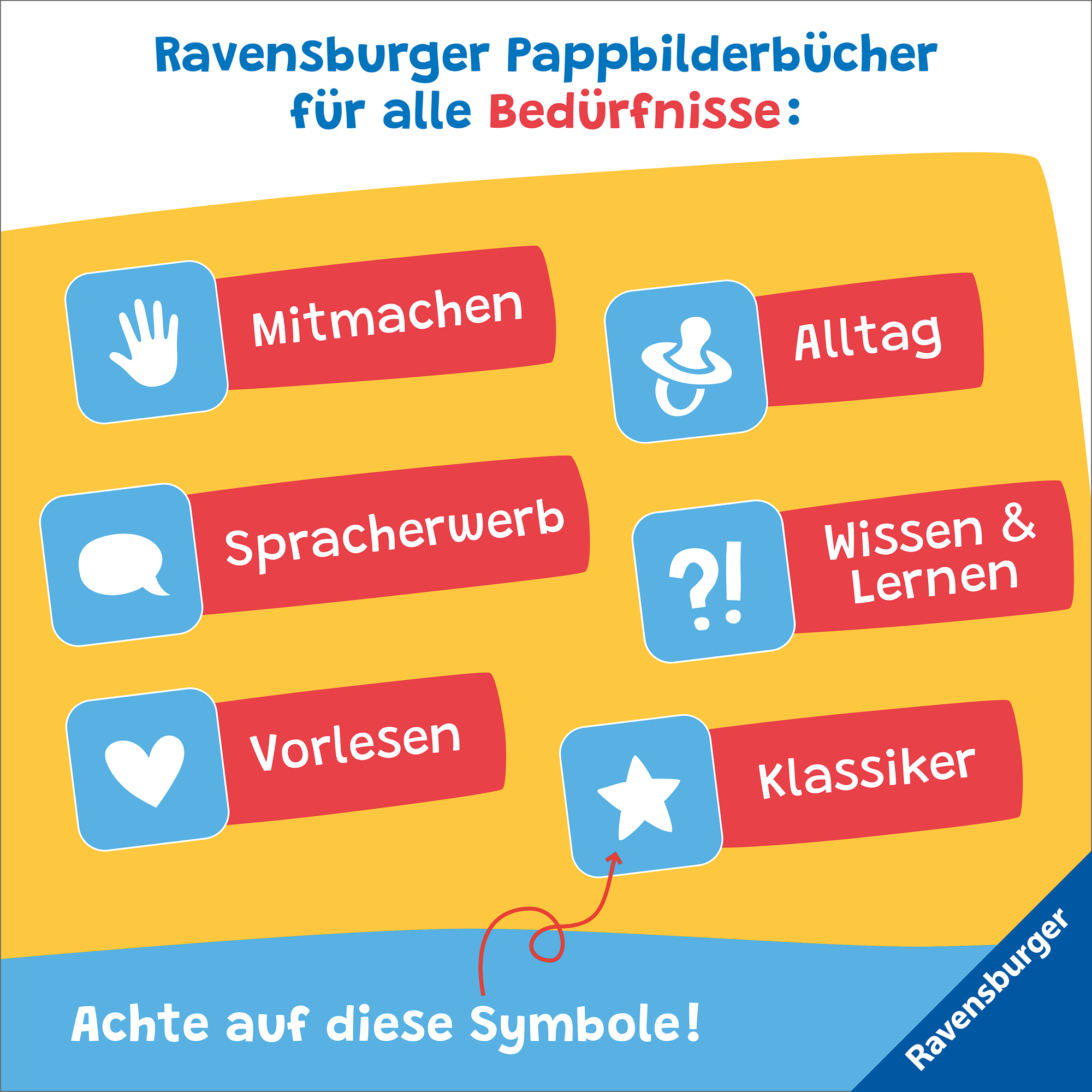 Soundbücher, Ravensburger, Mehrfarbig – Produktansicht