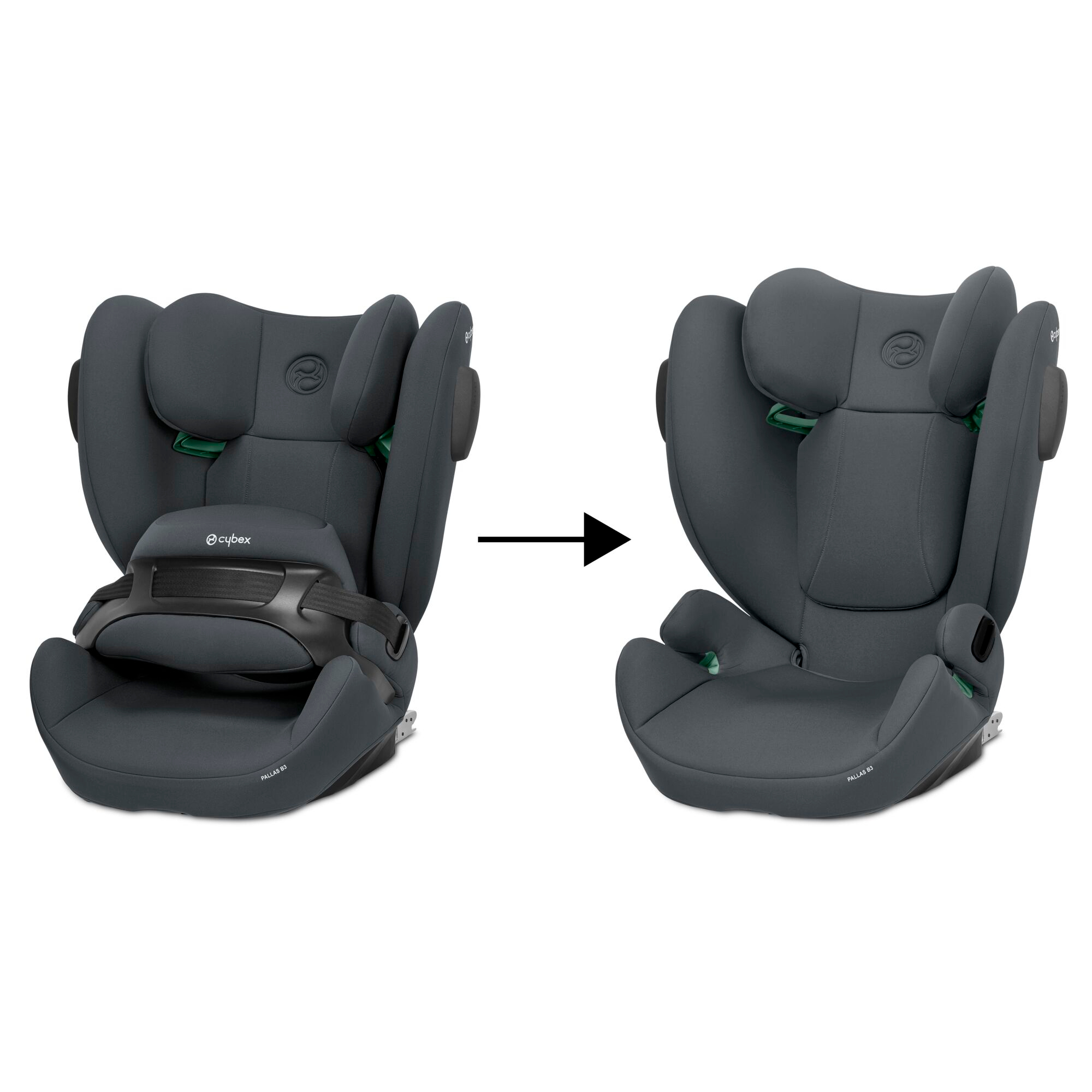 Kindersitze 9-36 kg, Gruppe 1/2/3, cbx by cybex, Grau – Produktansicht