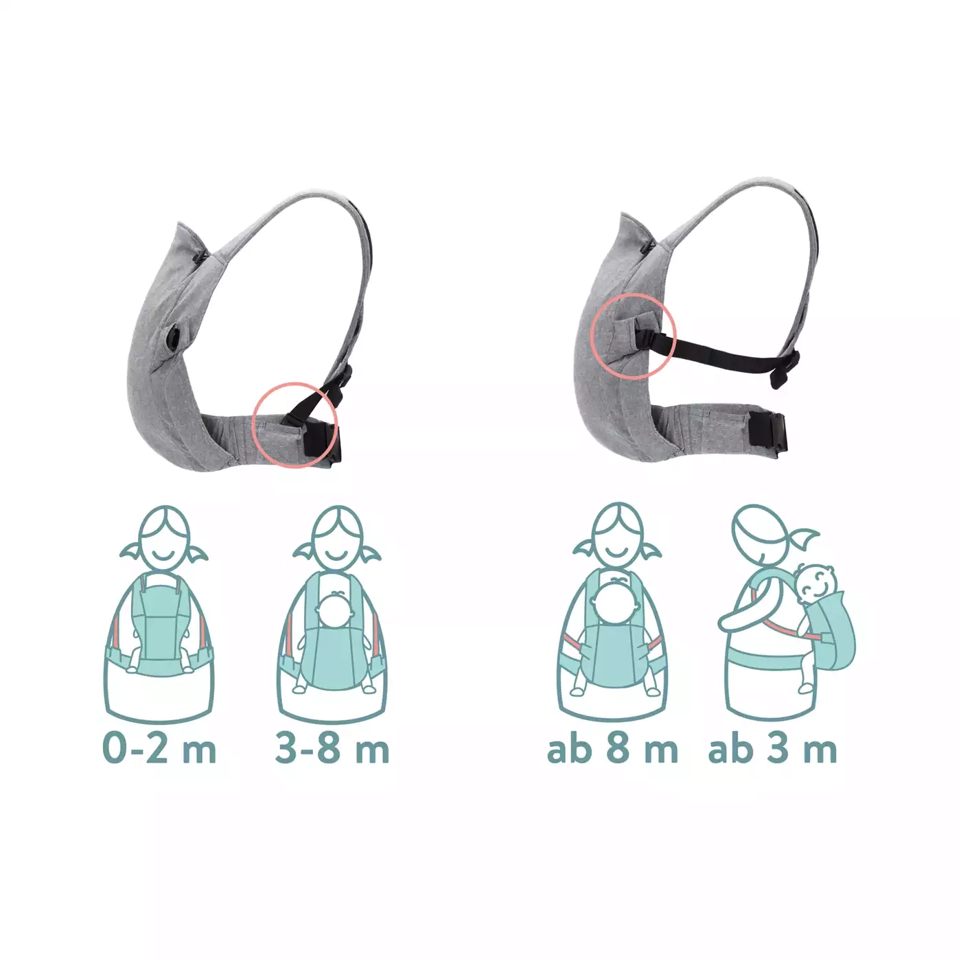 fillikid Tragen, fillikid, Blau – Produktansicht