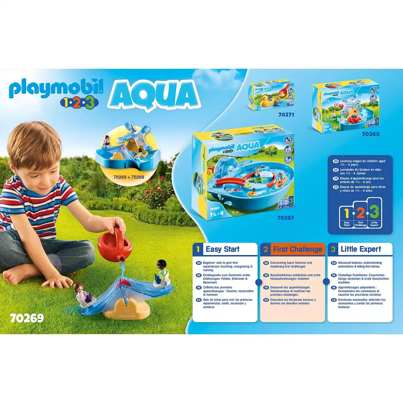 Konstruktionsspielzeug, playmobil – Produktansicht