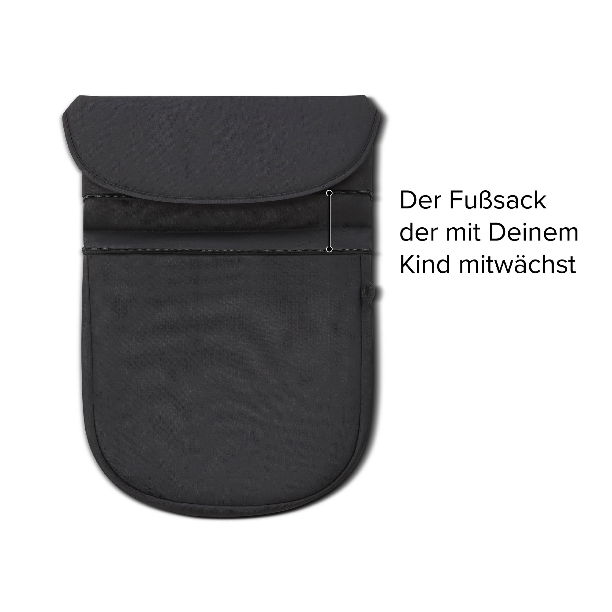 Fußsäcke & Decken, ABC DESIGN, Schwarz – Produktansicht