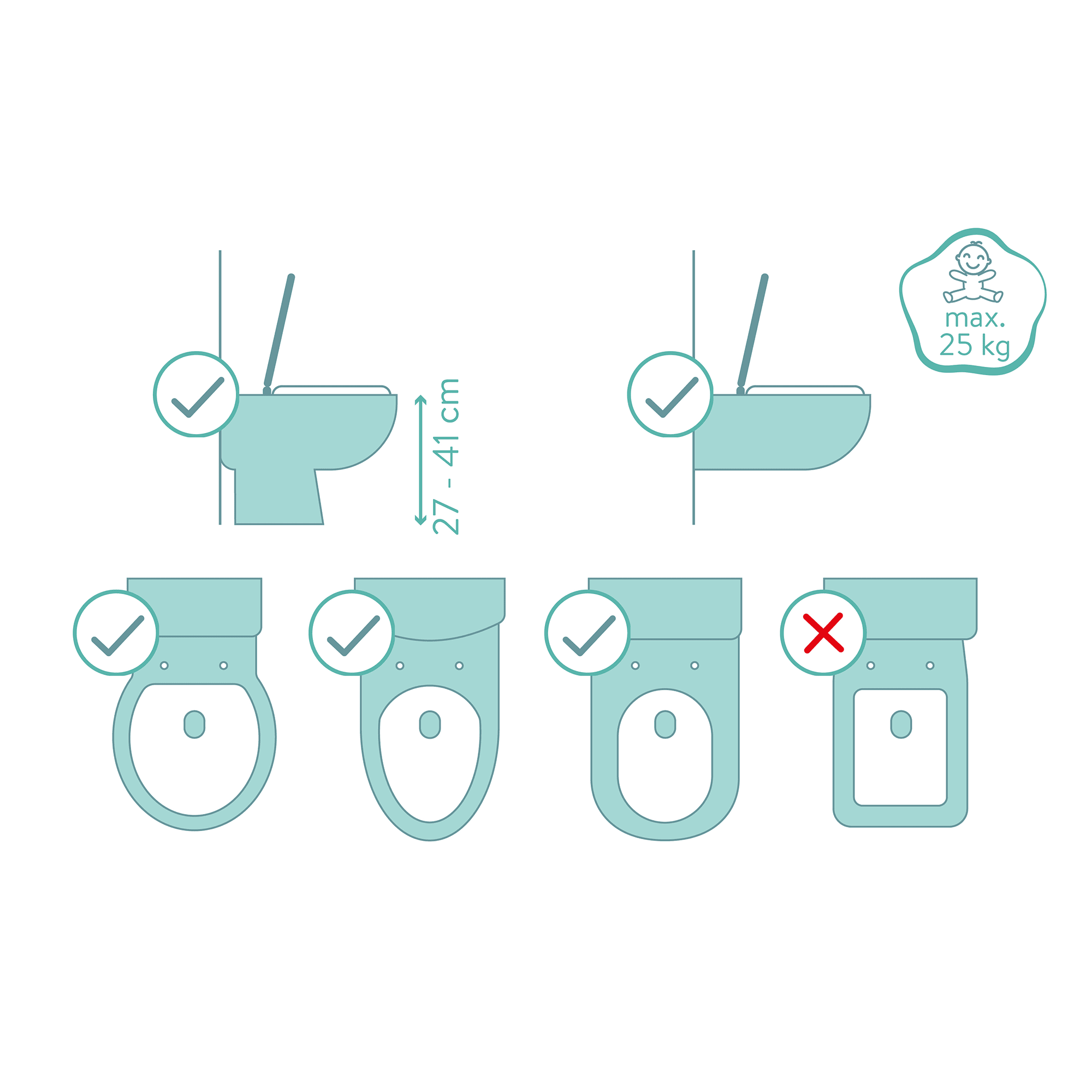 Toilettensitze, fillikid – Produktansicht