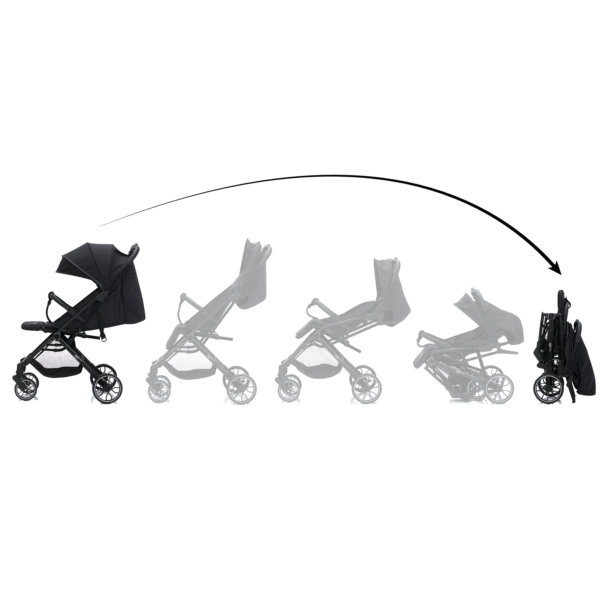 Buggys, LITTLE ONE, Schwarz – Produktansicht