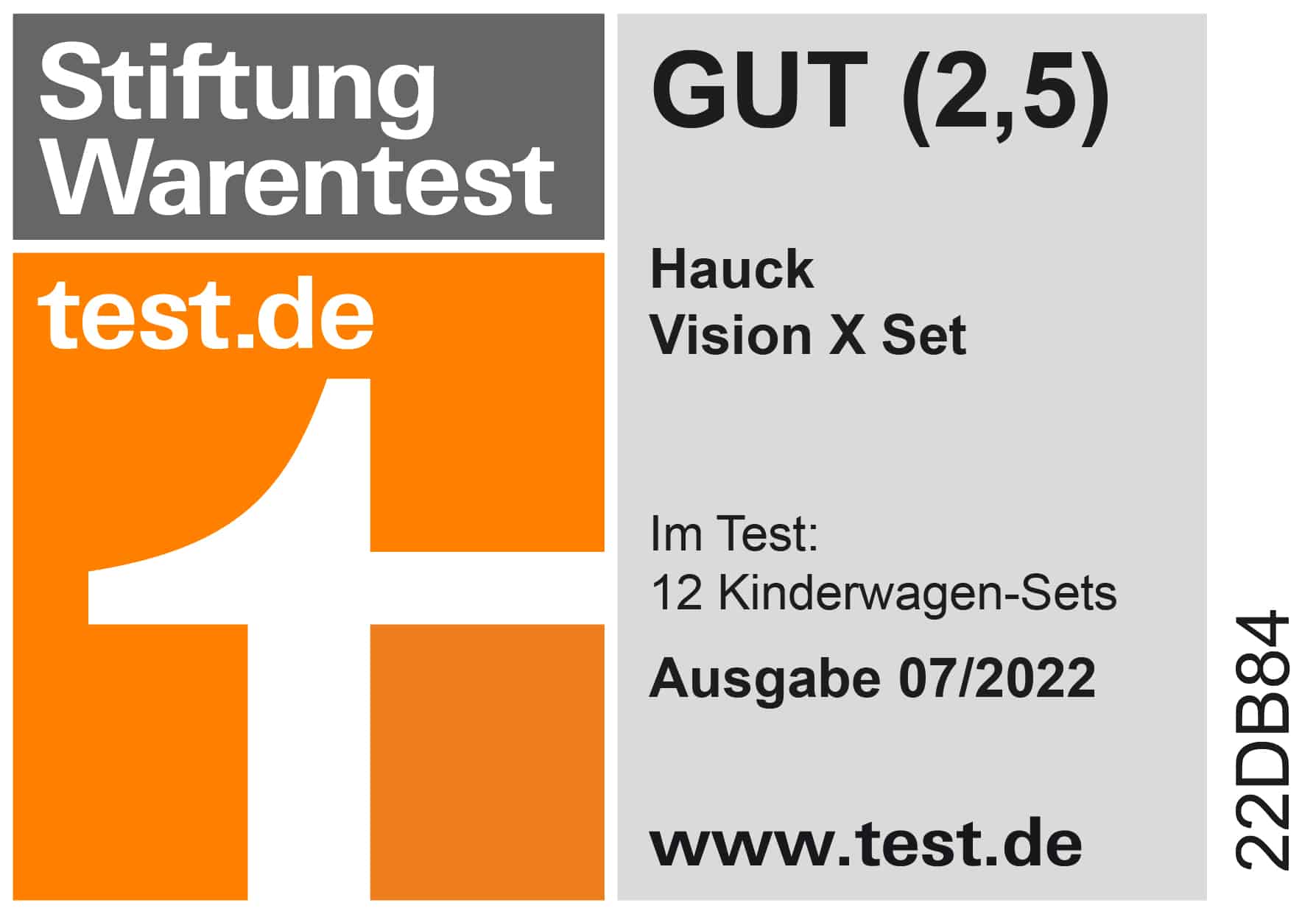 Testsieger Kinderwagen