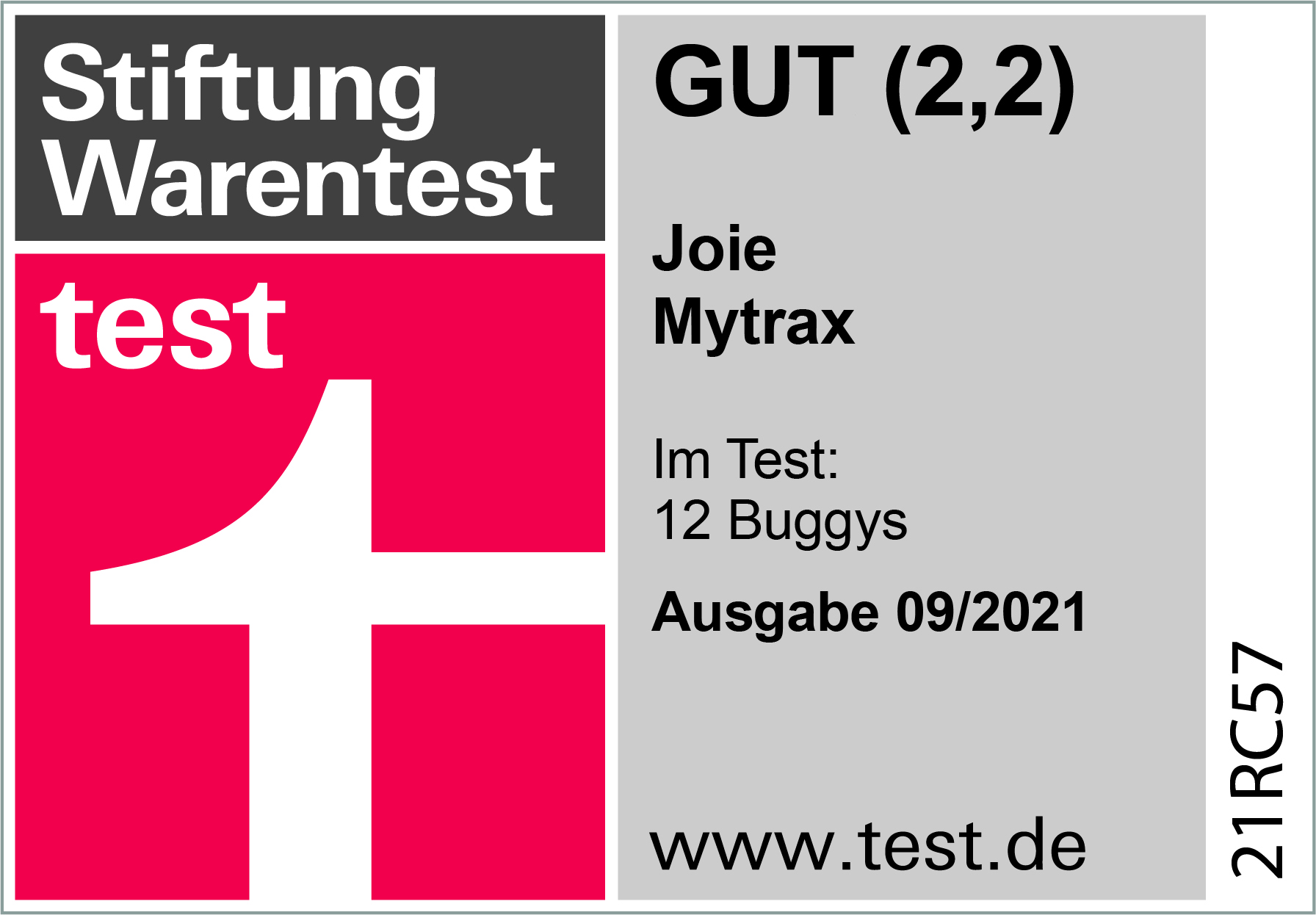 Testsieger Kinderwagen